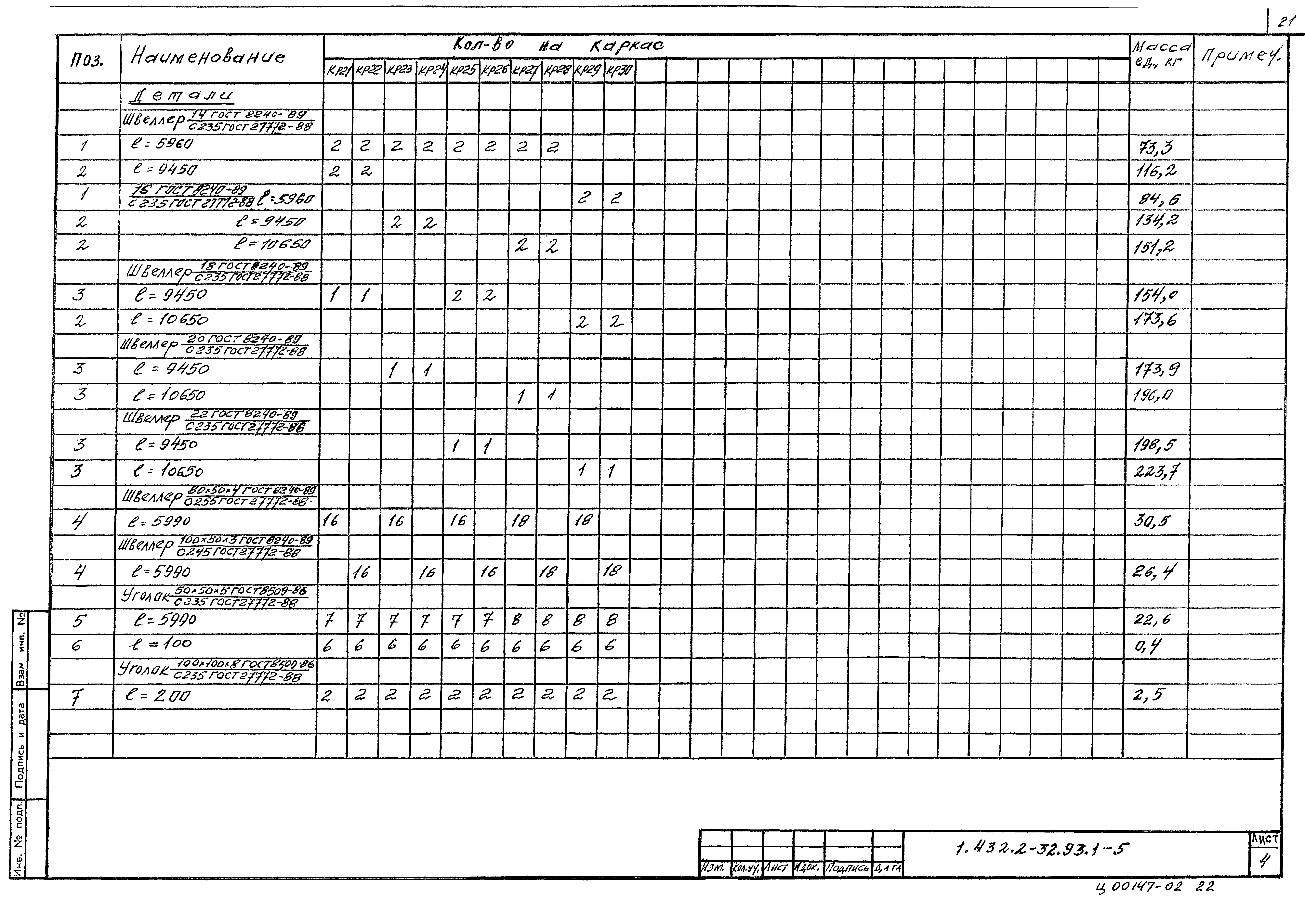 Серия 1.432.2-32.93