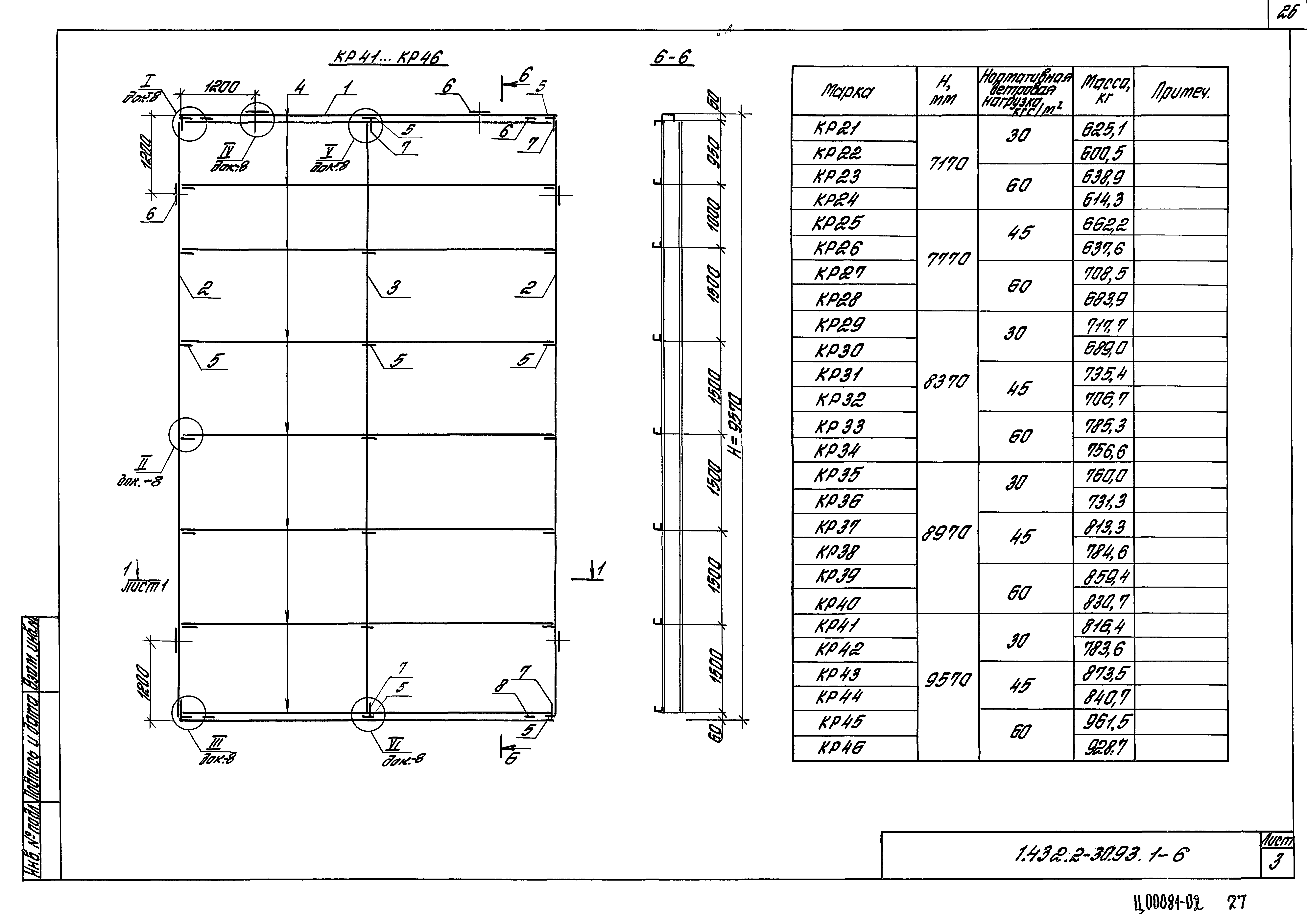 Серия 1.432.2-30.93