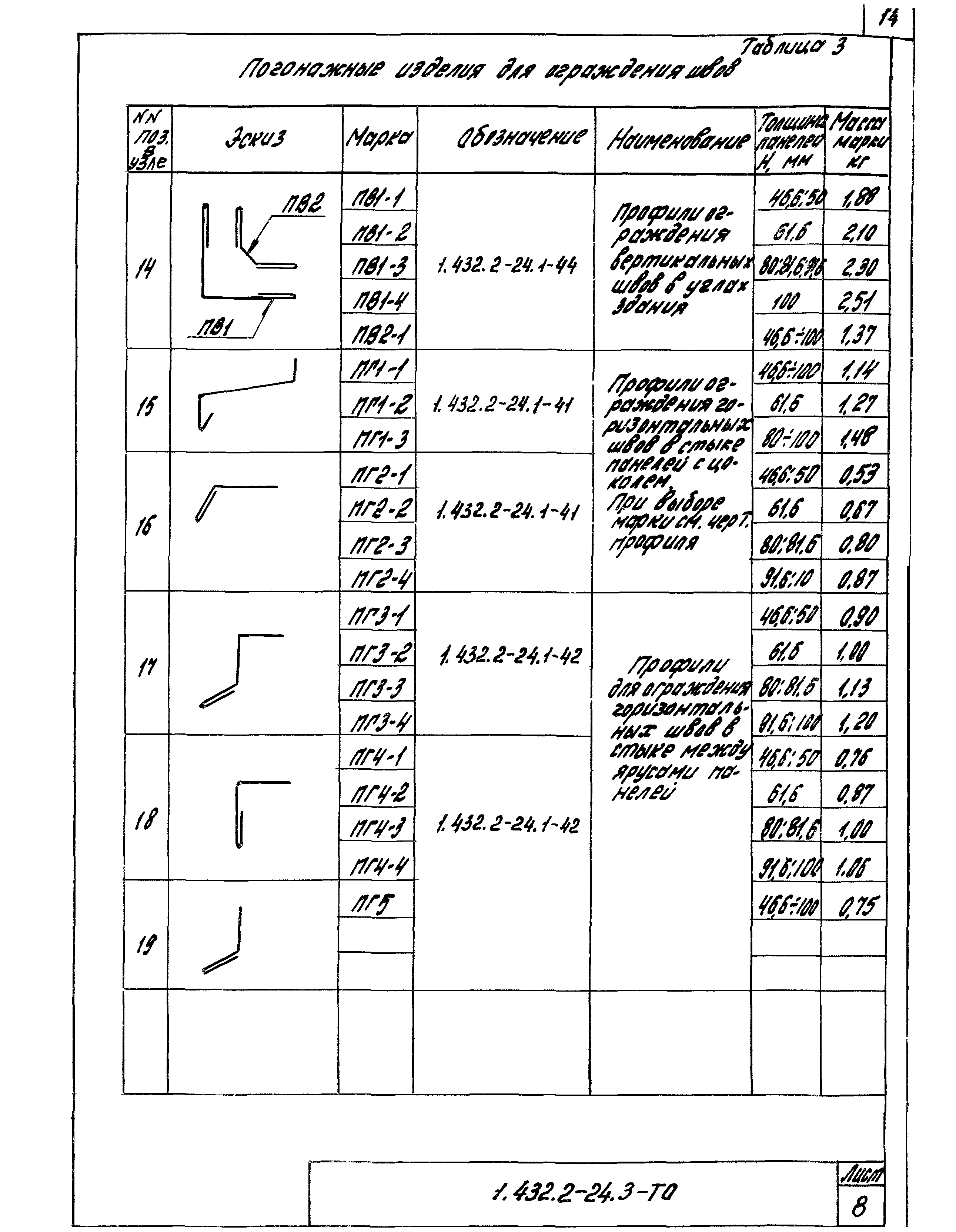 Серия 1.432.2-24