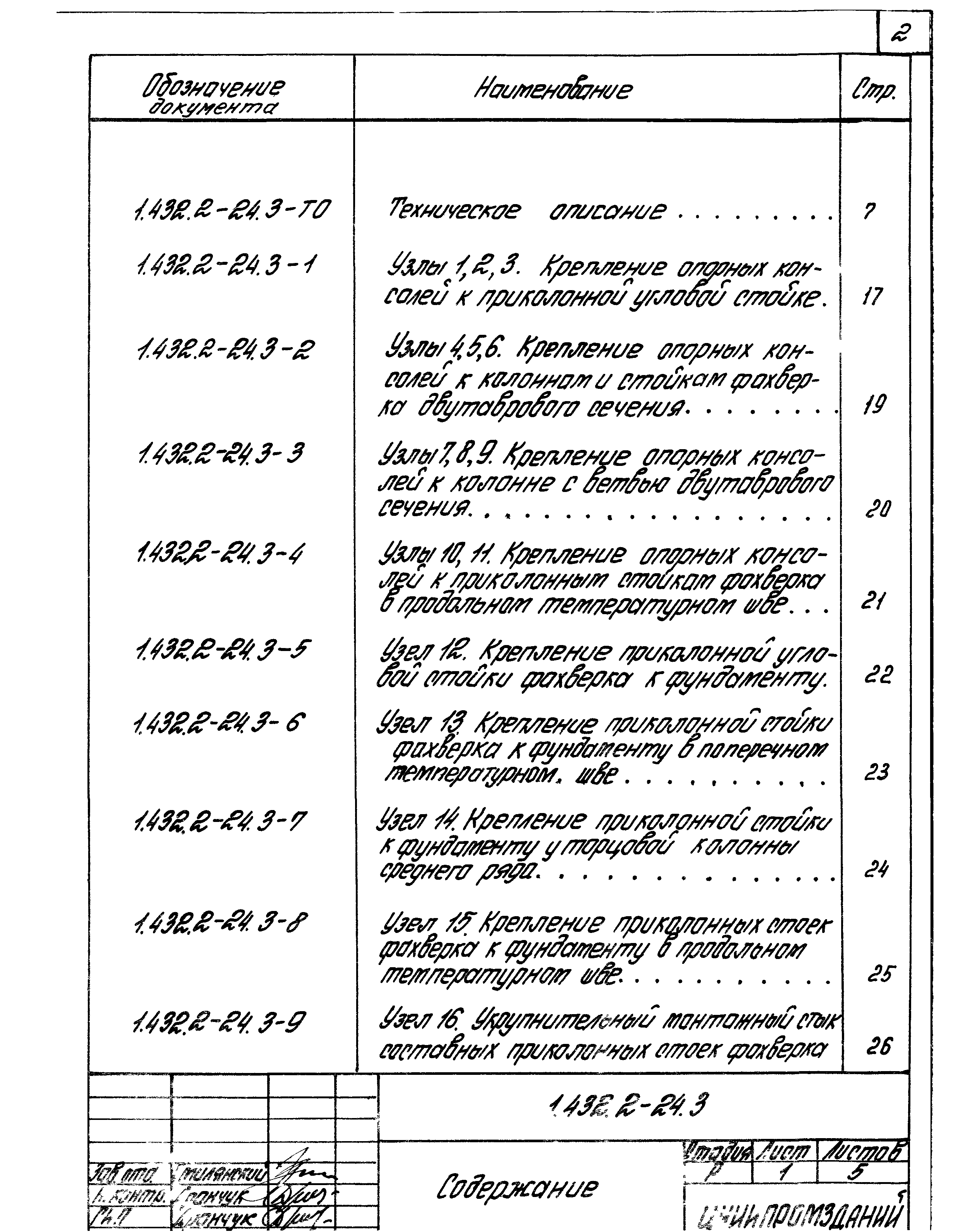 Серия 1.432.2-24