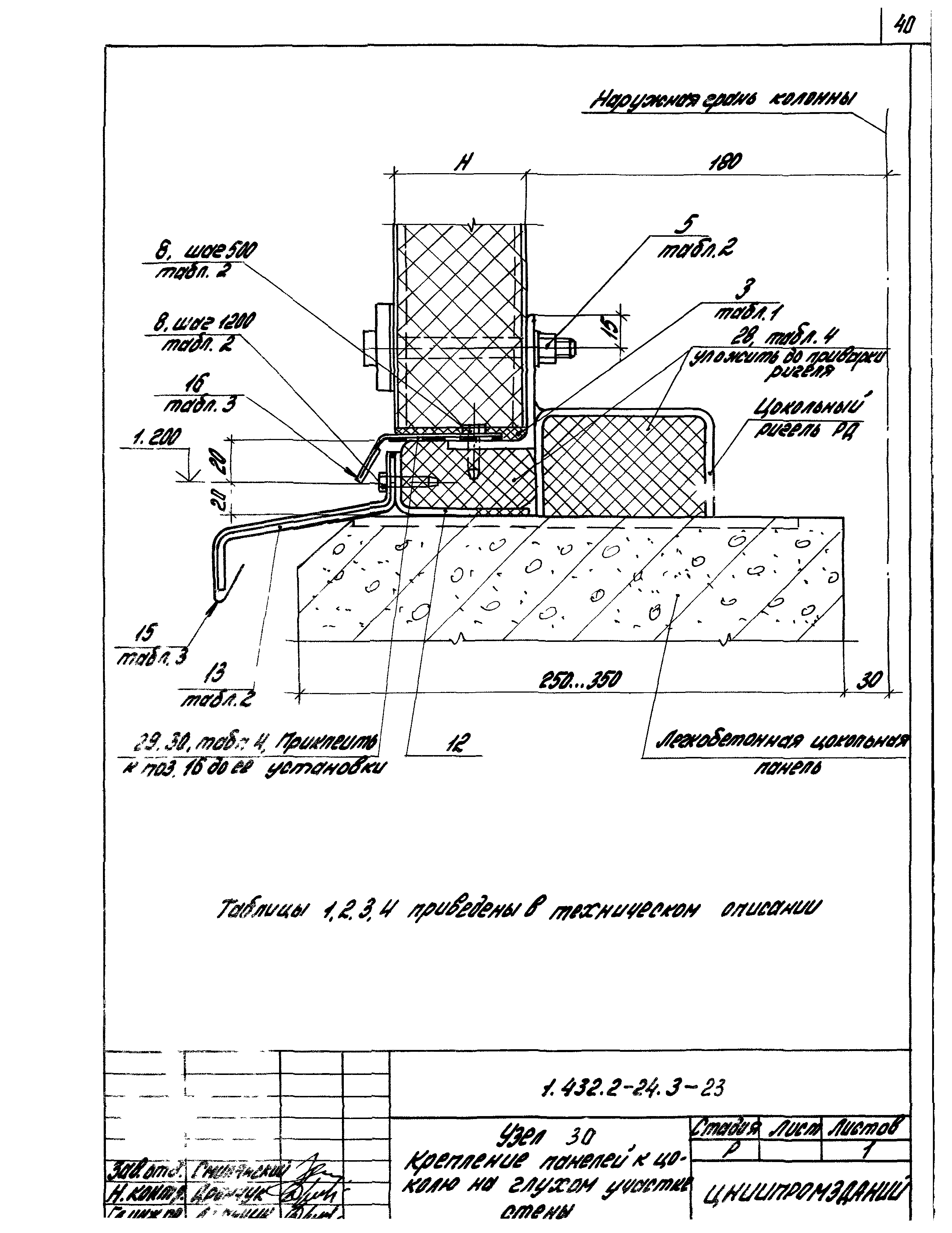 Серия 1.432.2-24