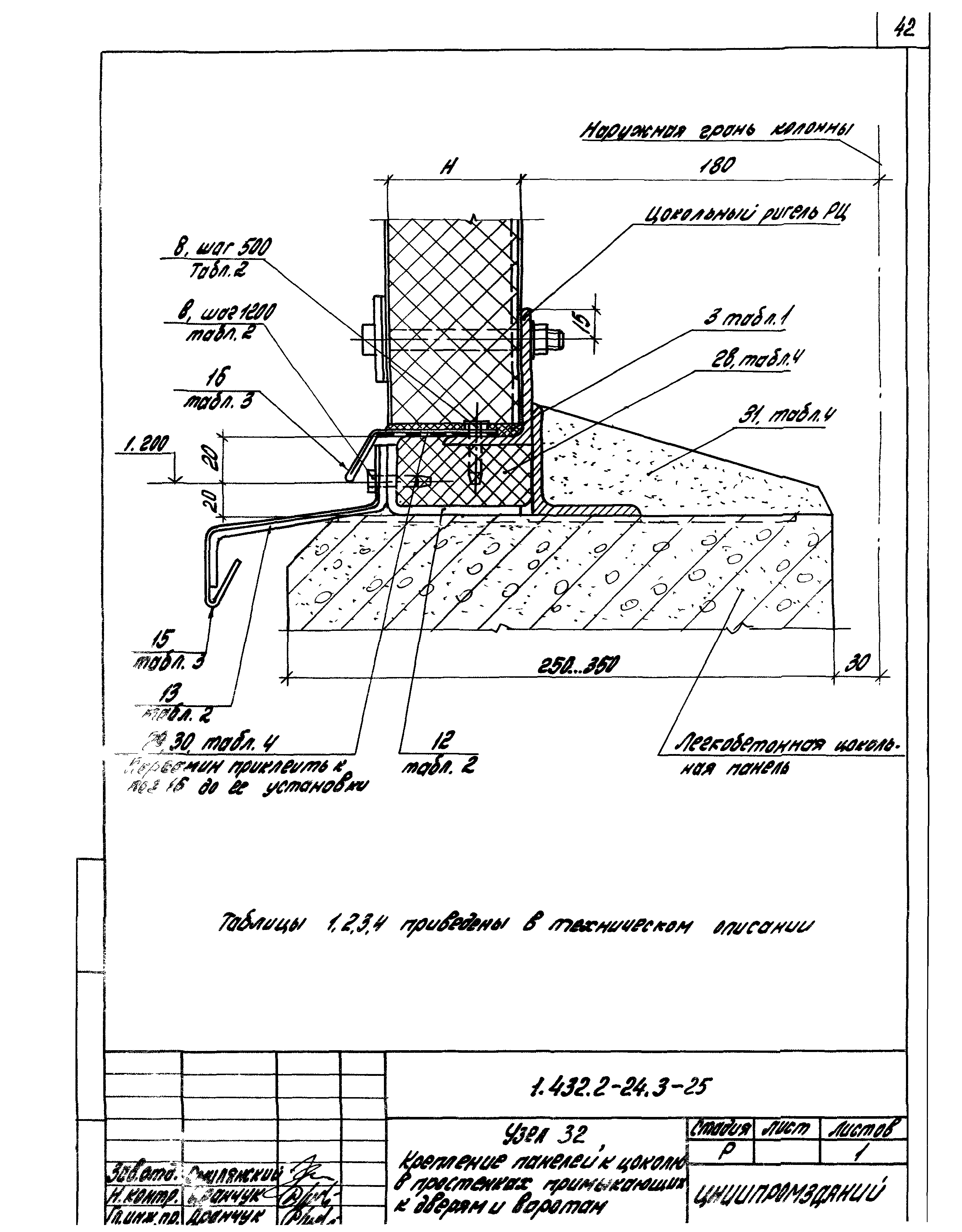 Серия 1.432.2-24