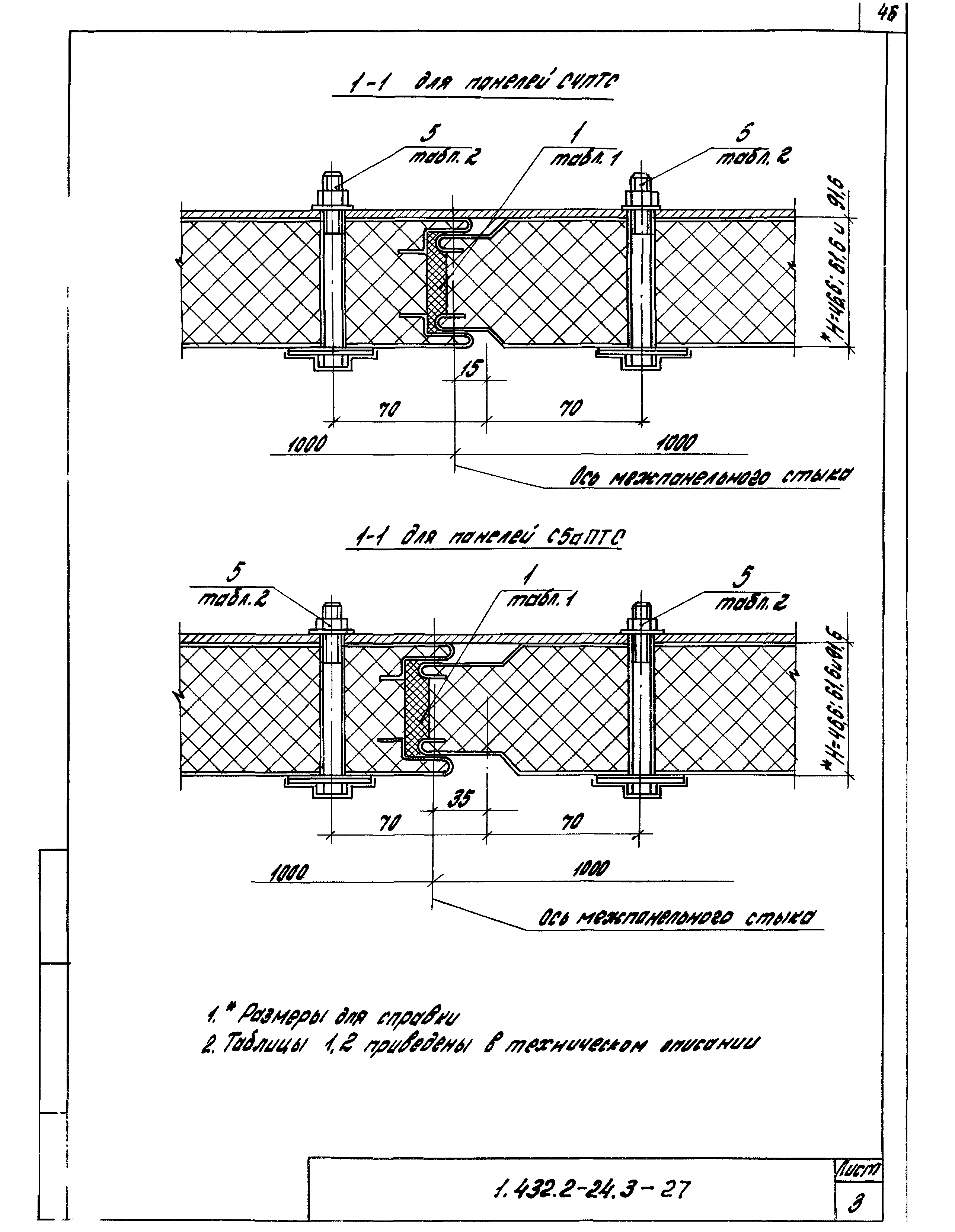 Серия 1.432.2-24