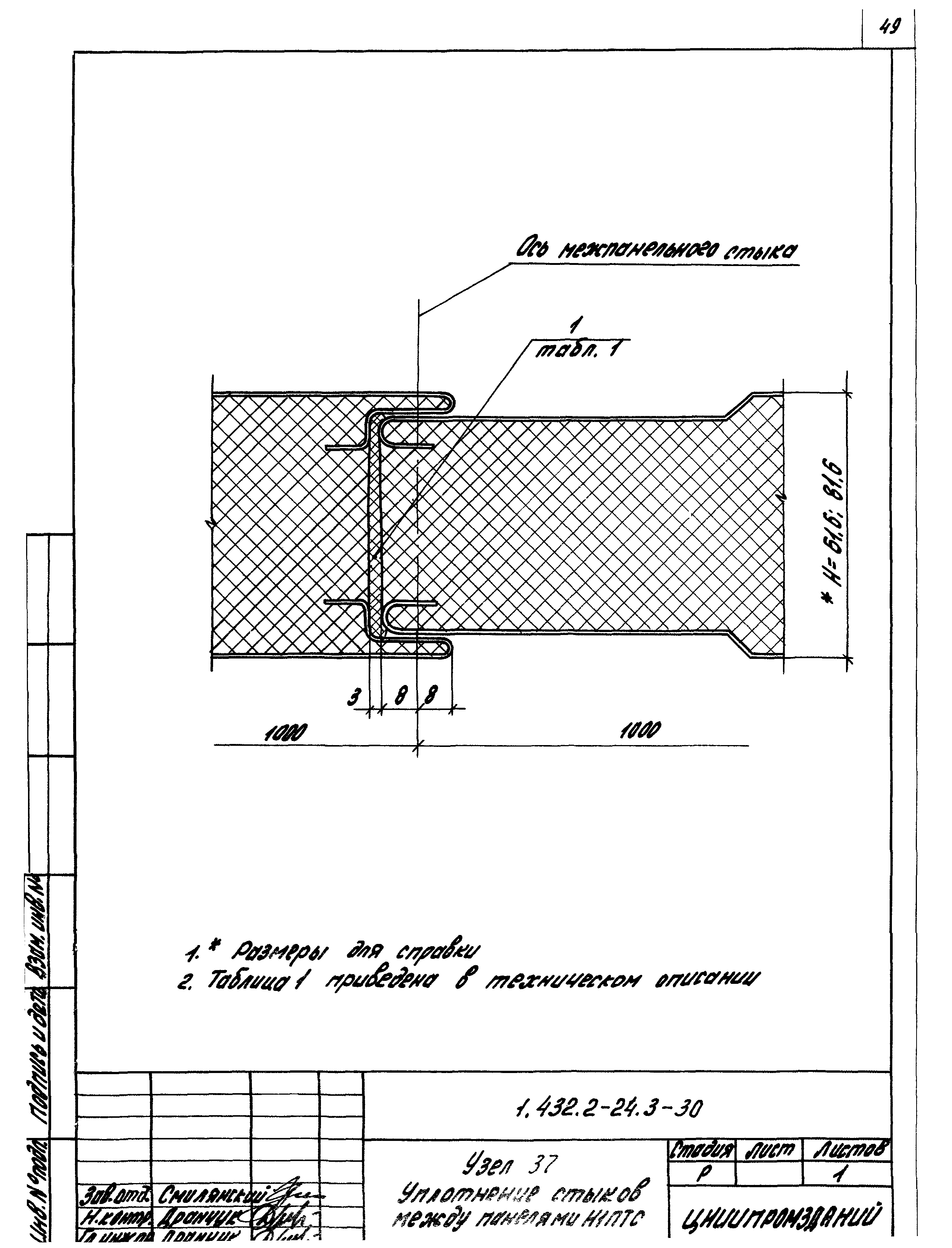 Серия 1.432.2-24