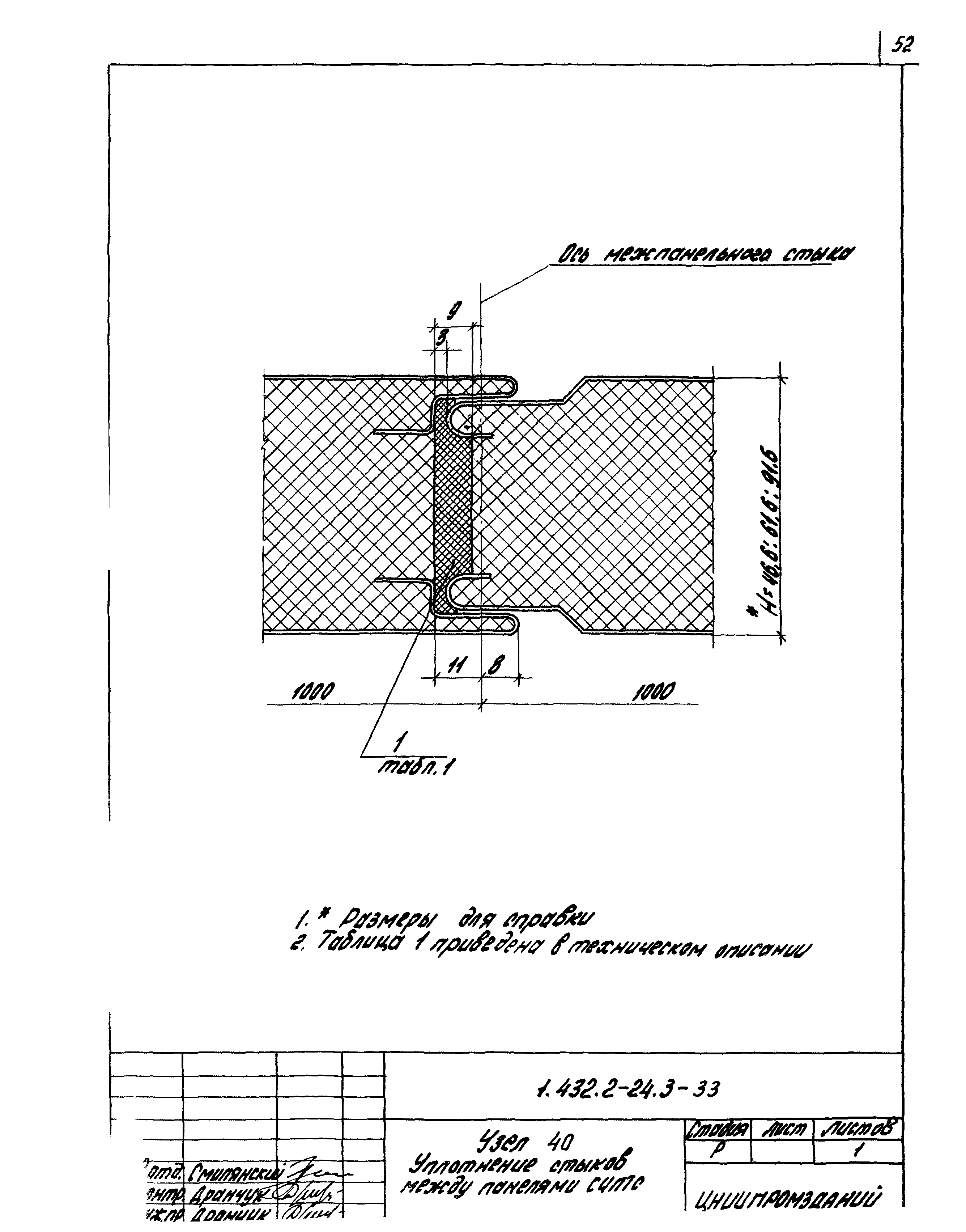 Серия 1.432.2-24