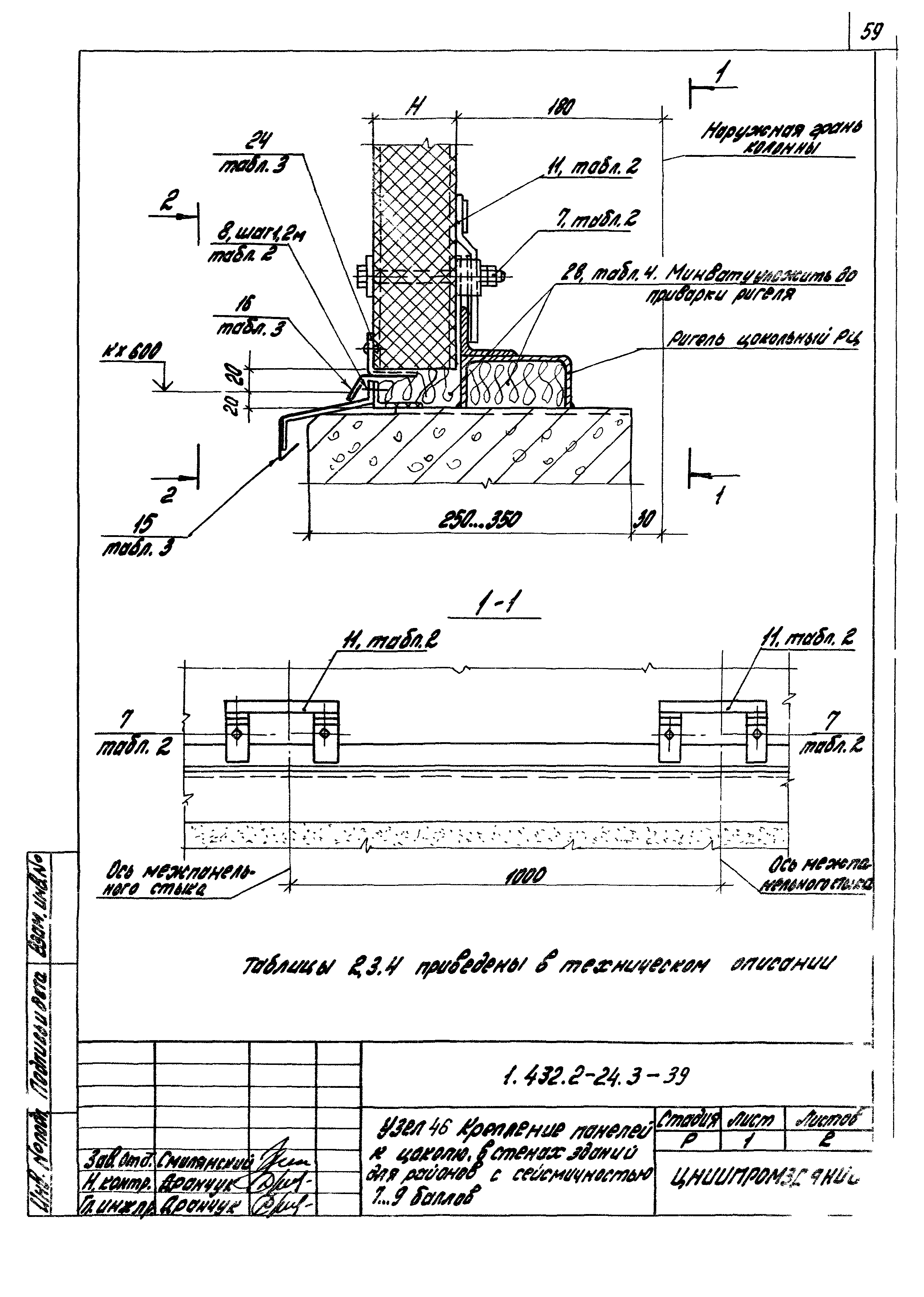 Серия 1.432.2-24