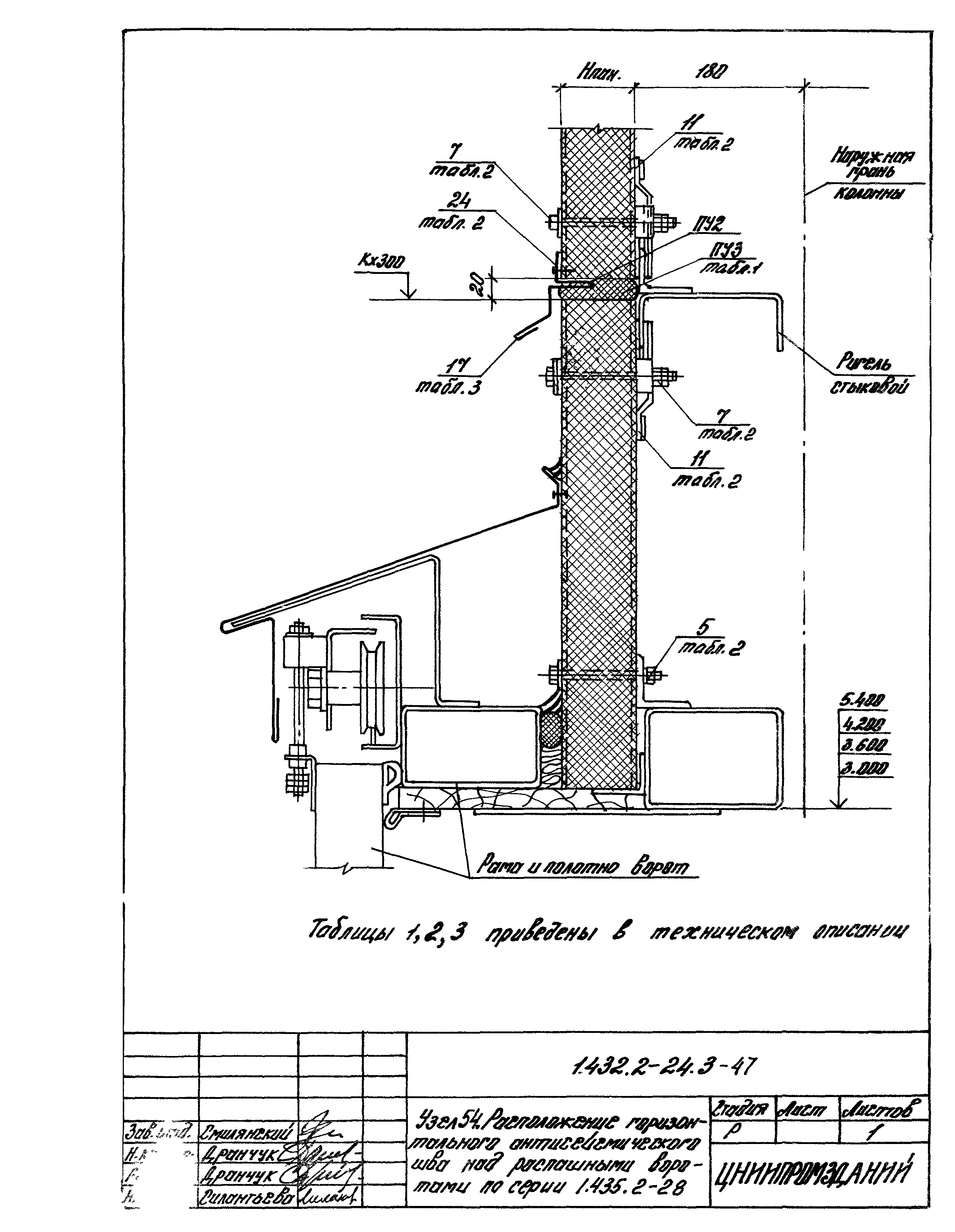 Серия 1.432.2-24