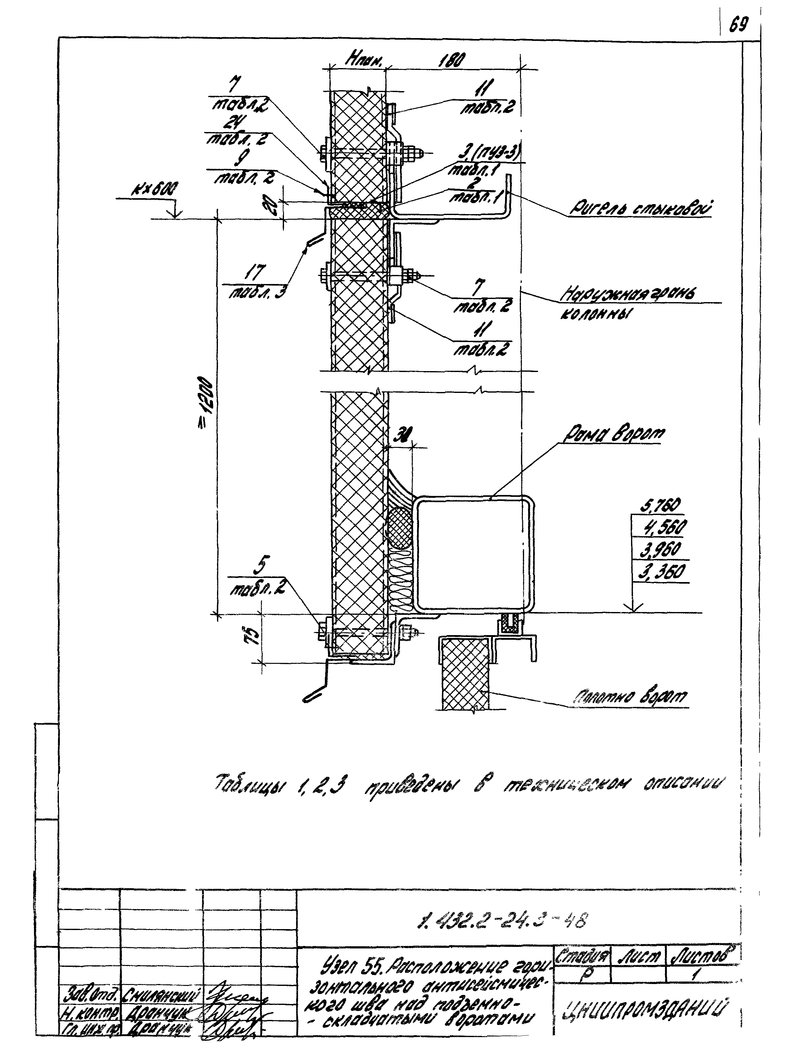 Серия 1.432.2-24