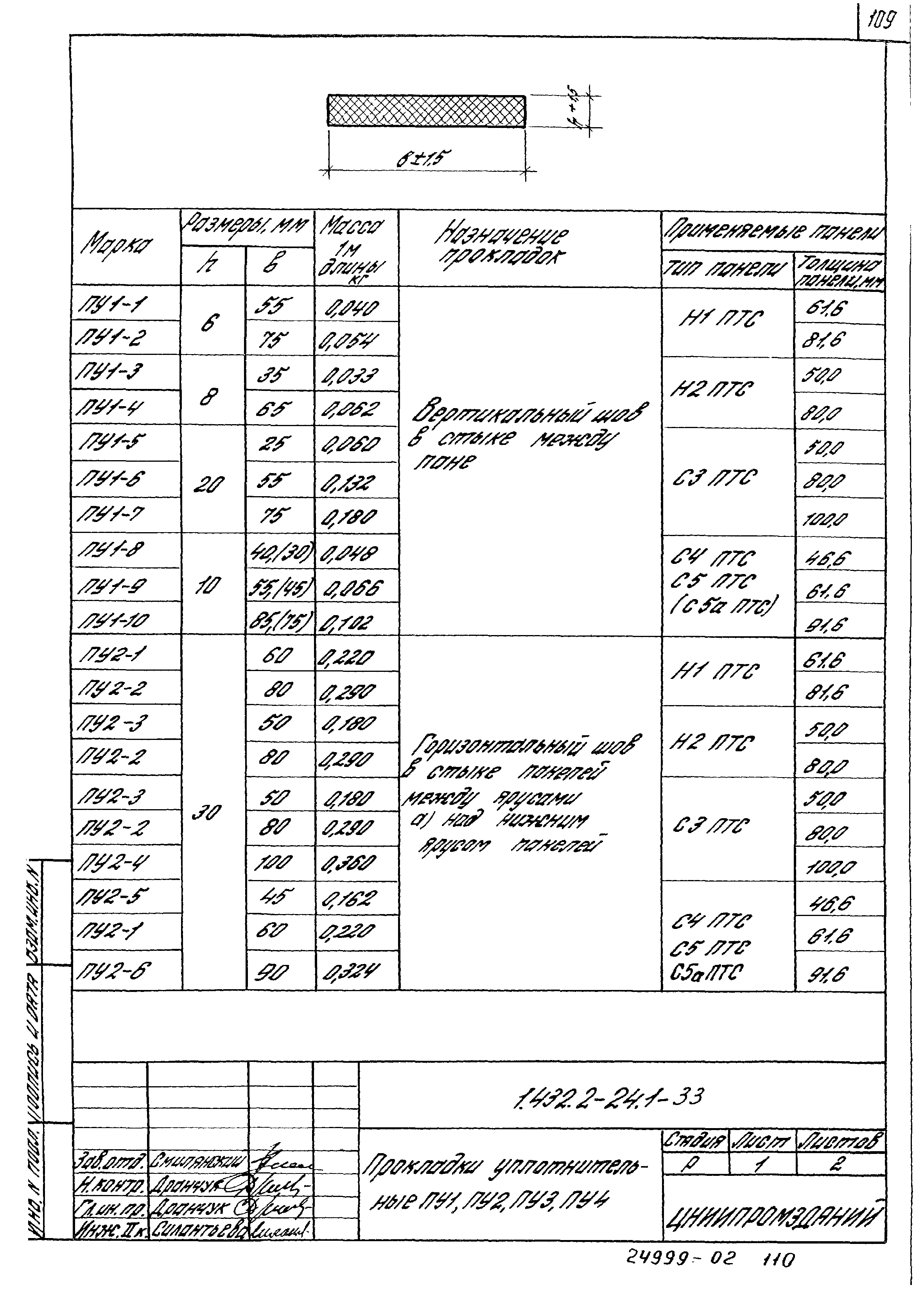 Серия 1.432.2-24