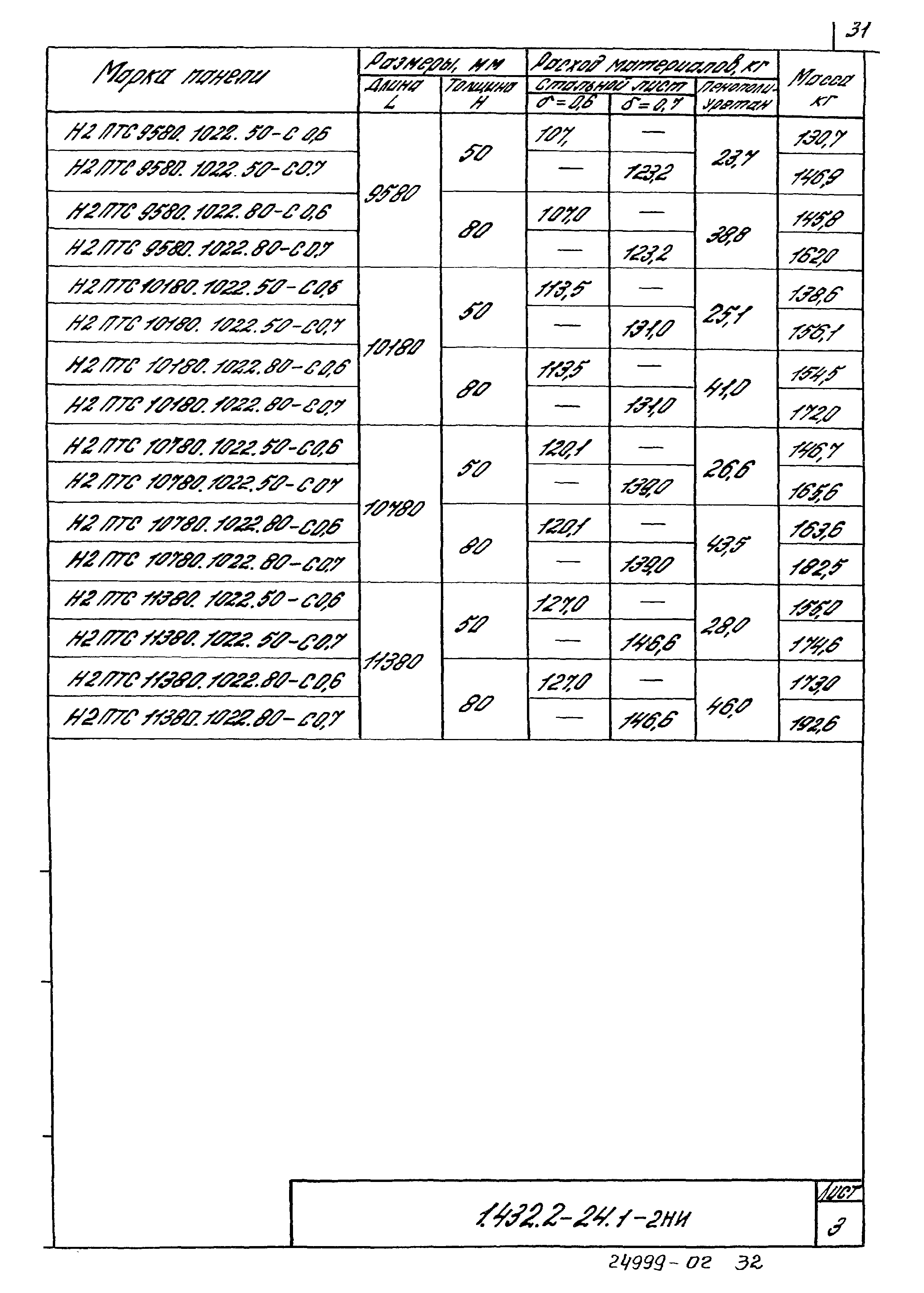 Серия 1.432.2-24