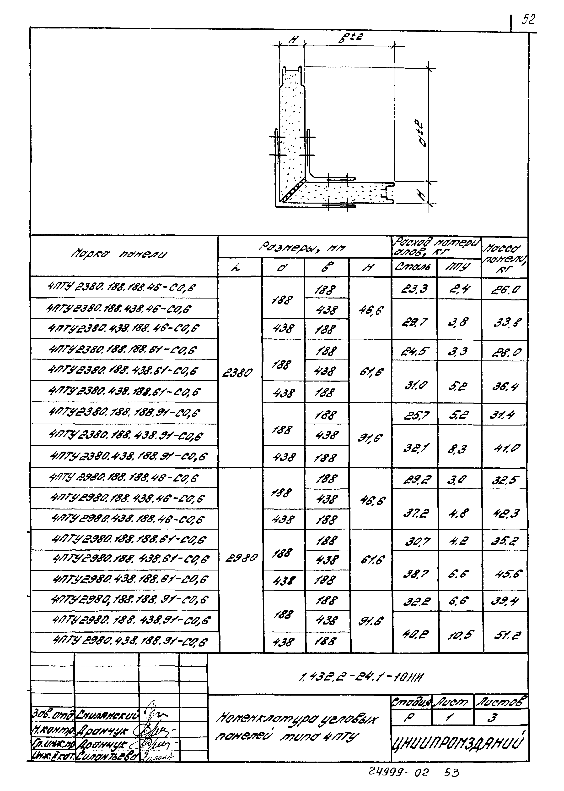 Серия 1.432.2-24