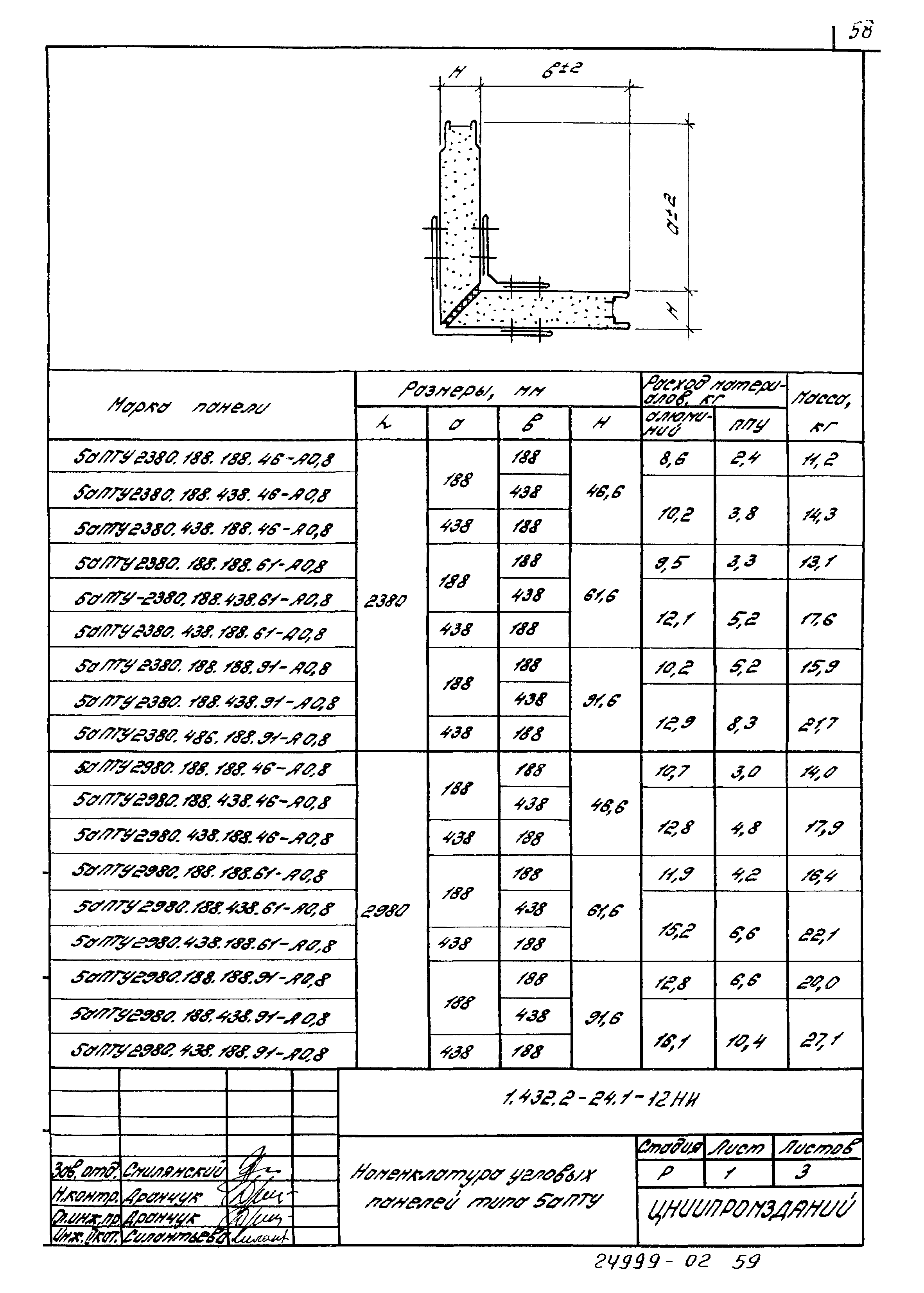 Серия 1.432.2-24