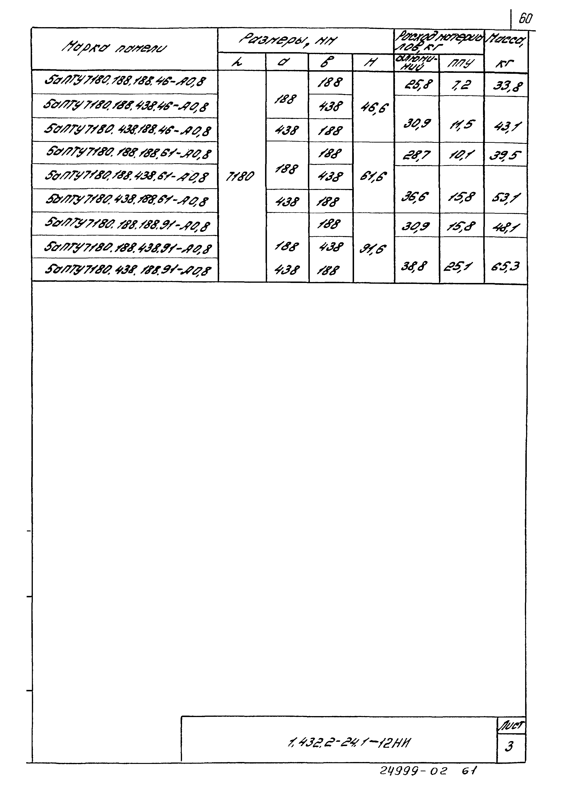 Серия 1.432.2-24