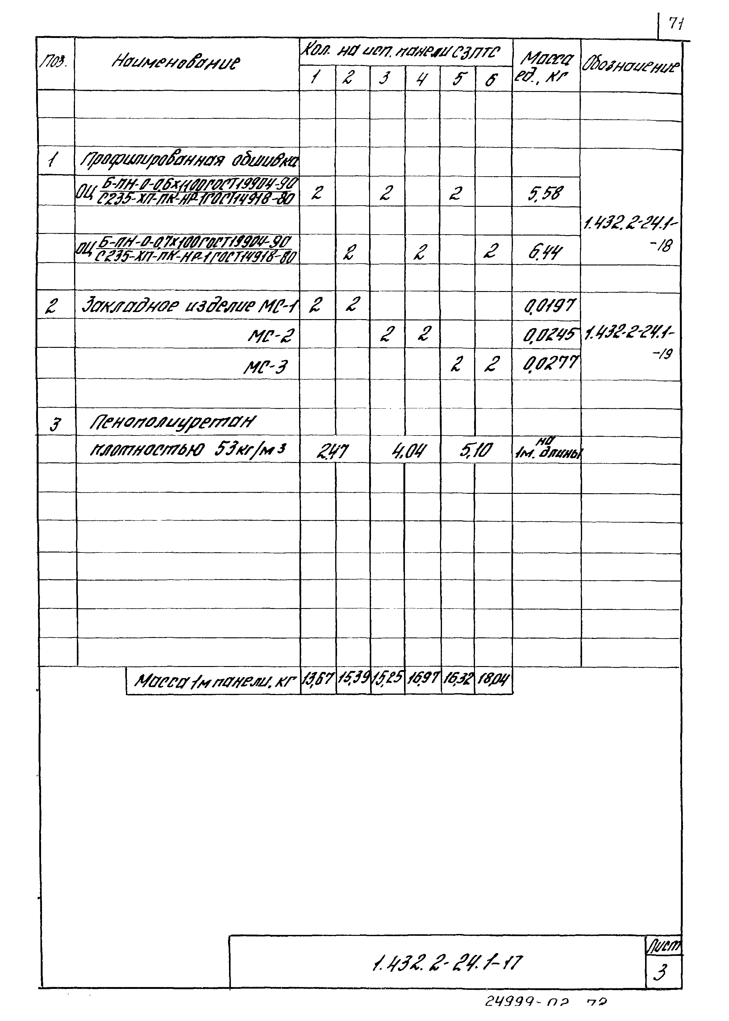 Серия 1.432.2-24