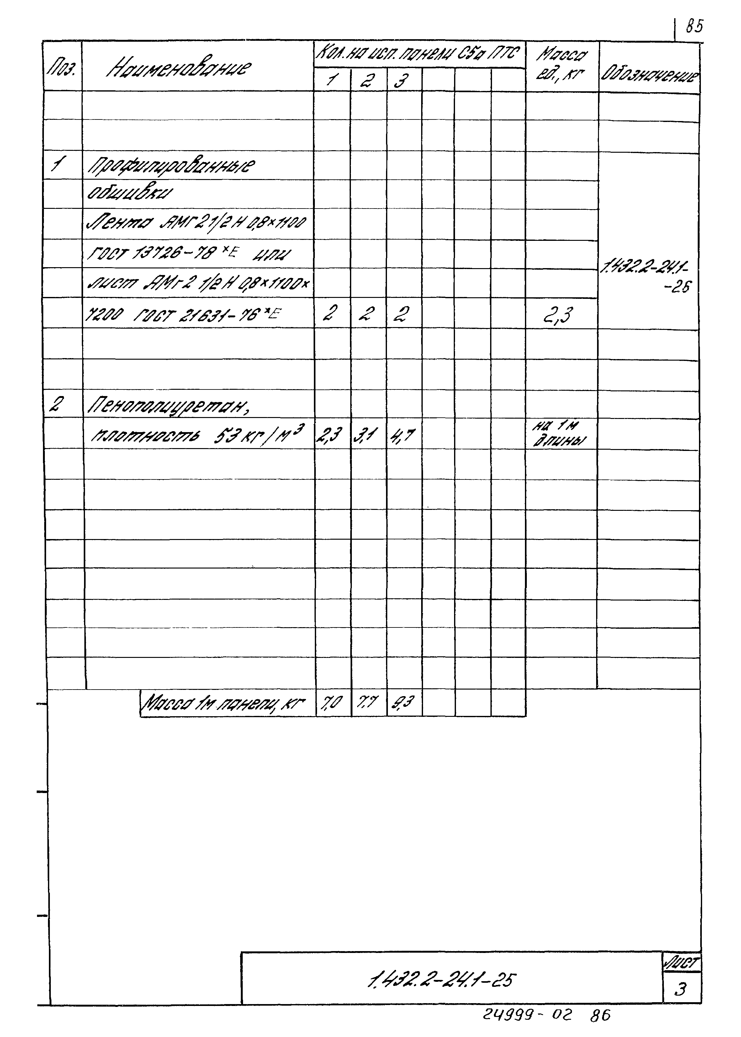 Серия 1.432.2-24