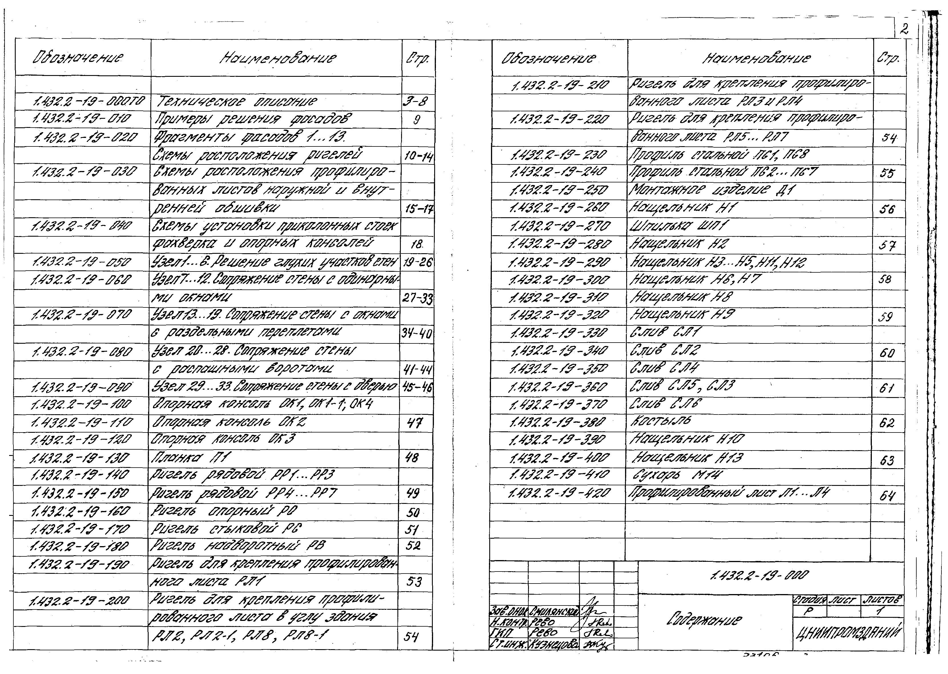 Серия 1.432.2-19