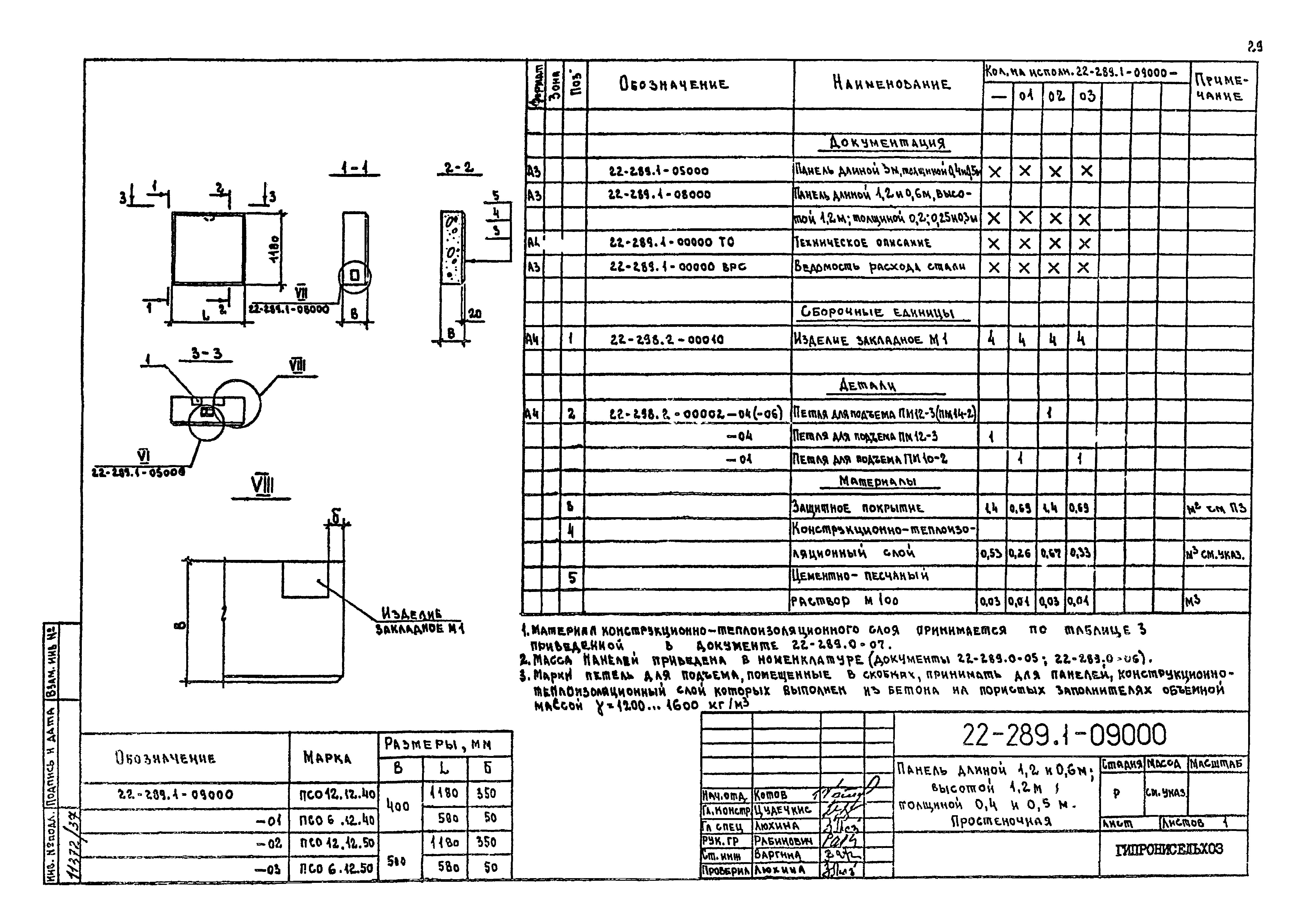 Шифр 22-289