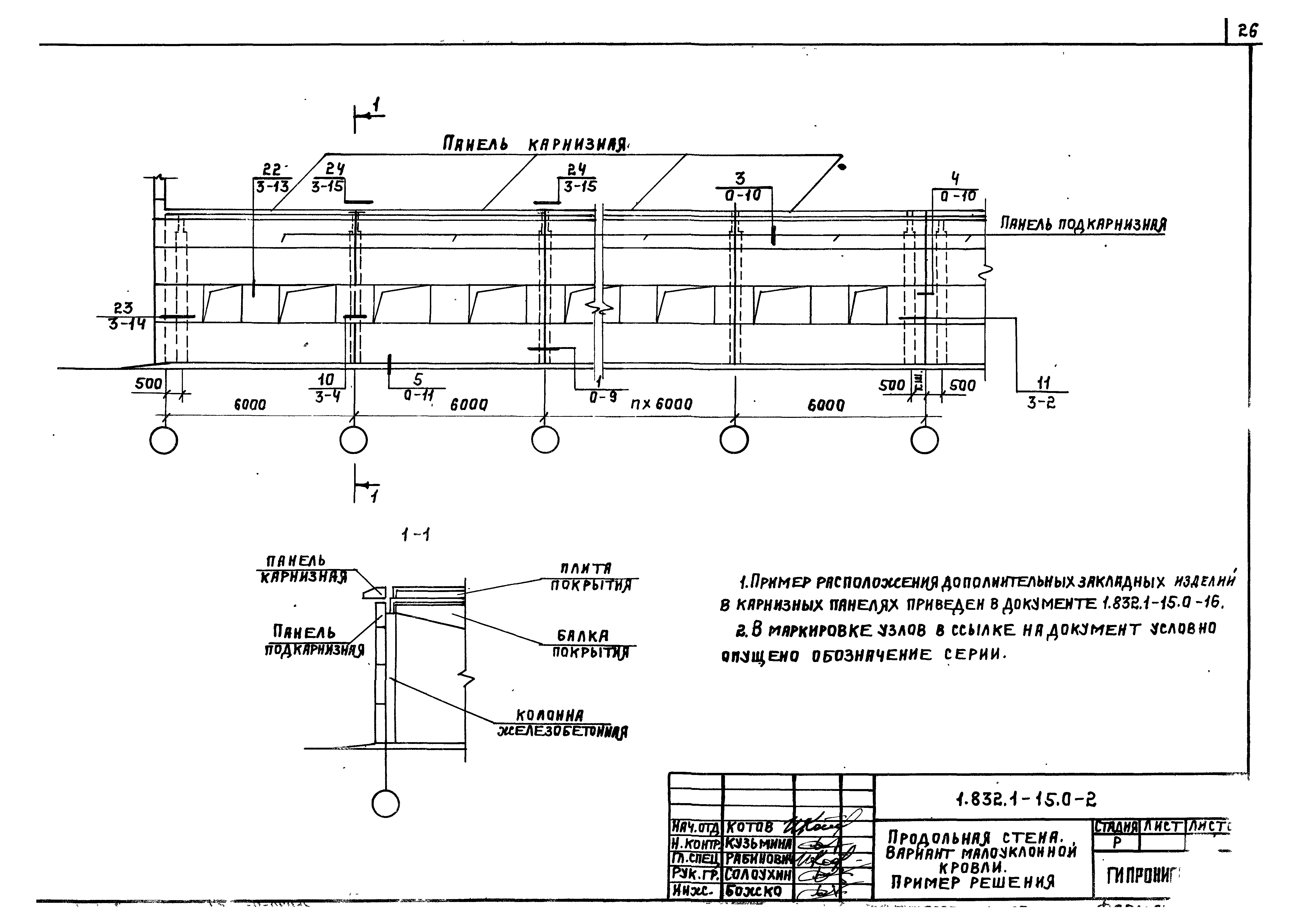 Серия 1.832.1-15