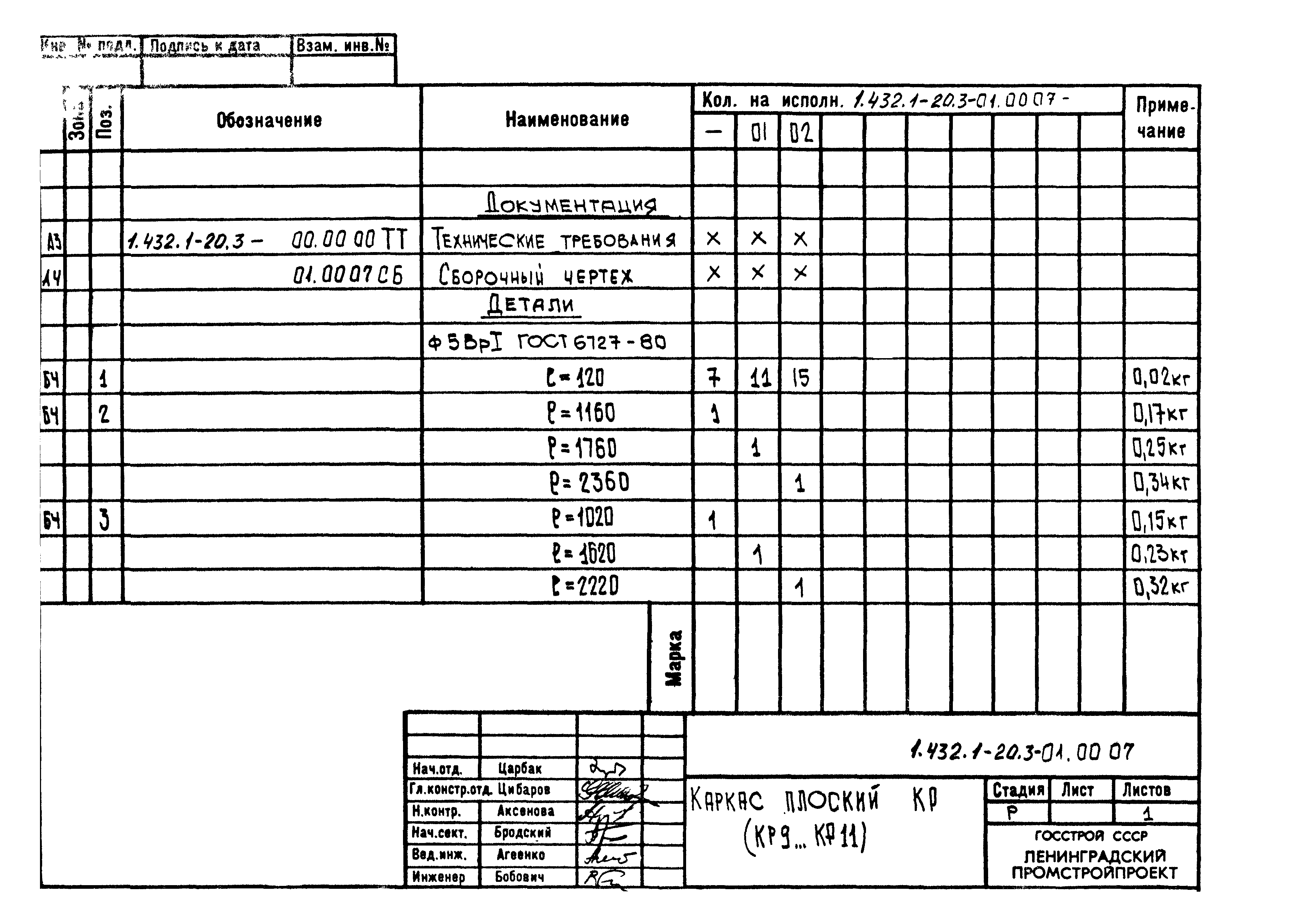 Серия 1.432.1-20