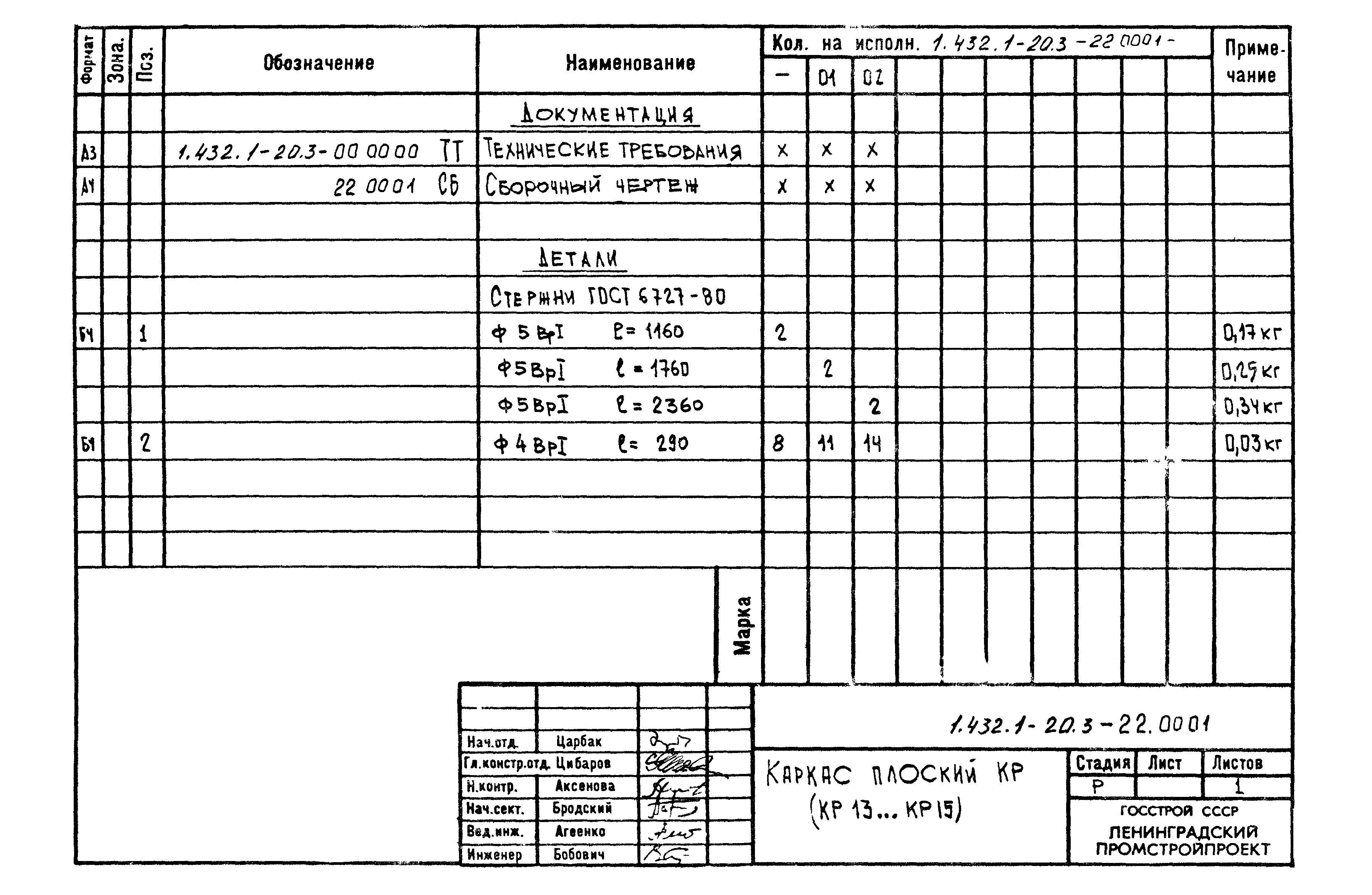 Серия 1.432.1-20