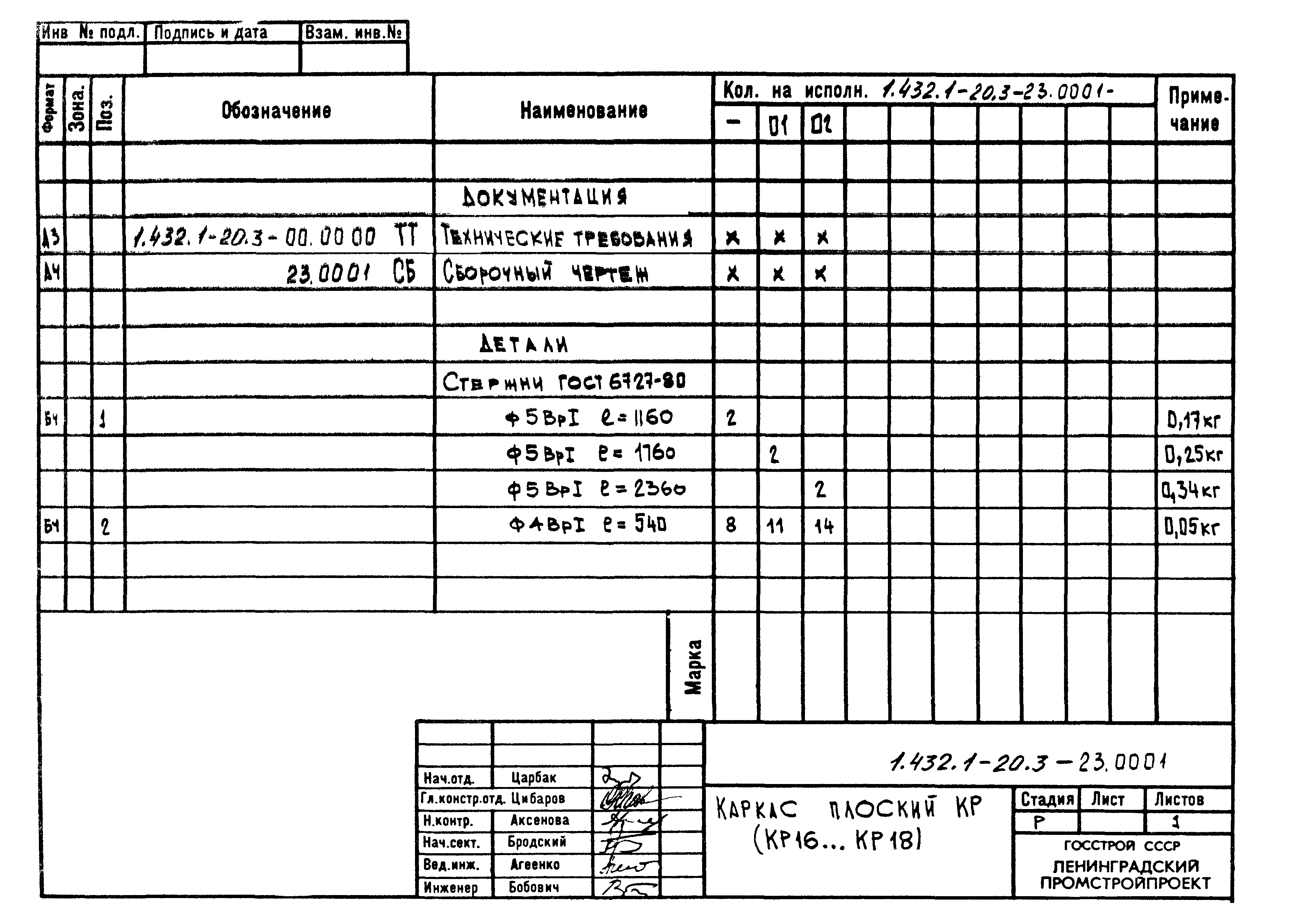 Серия 1.432.1-20