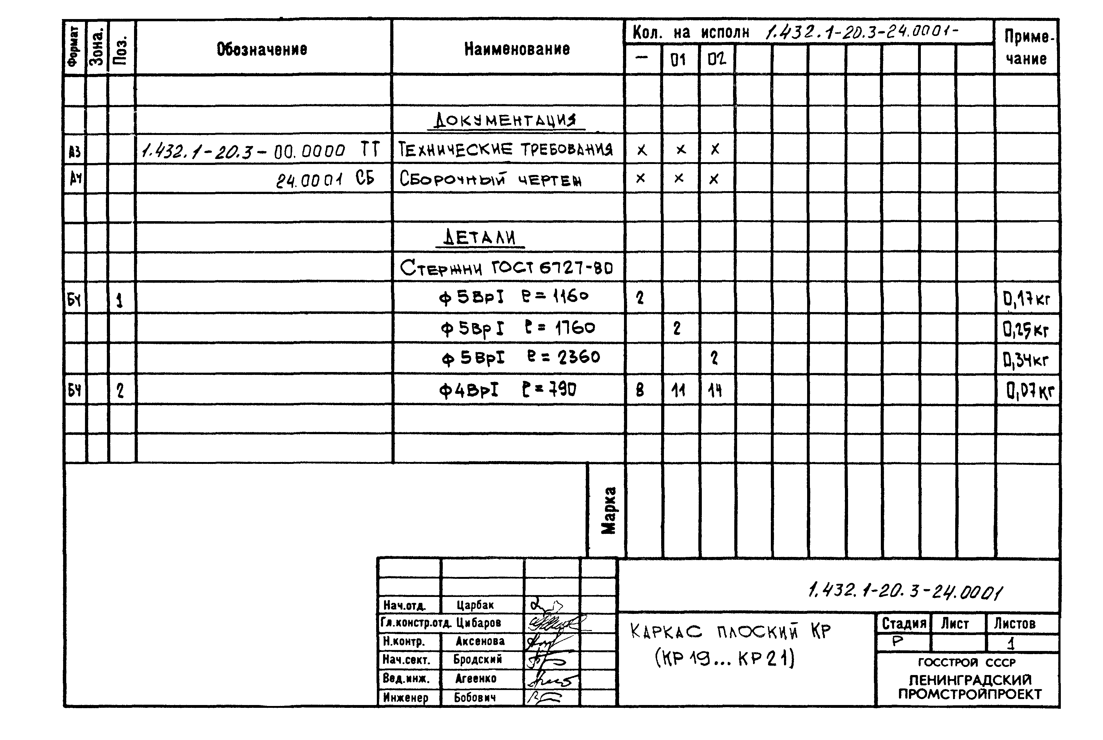 Серия 1.432.1-20