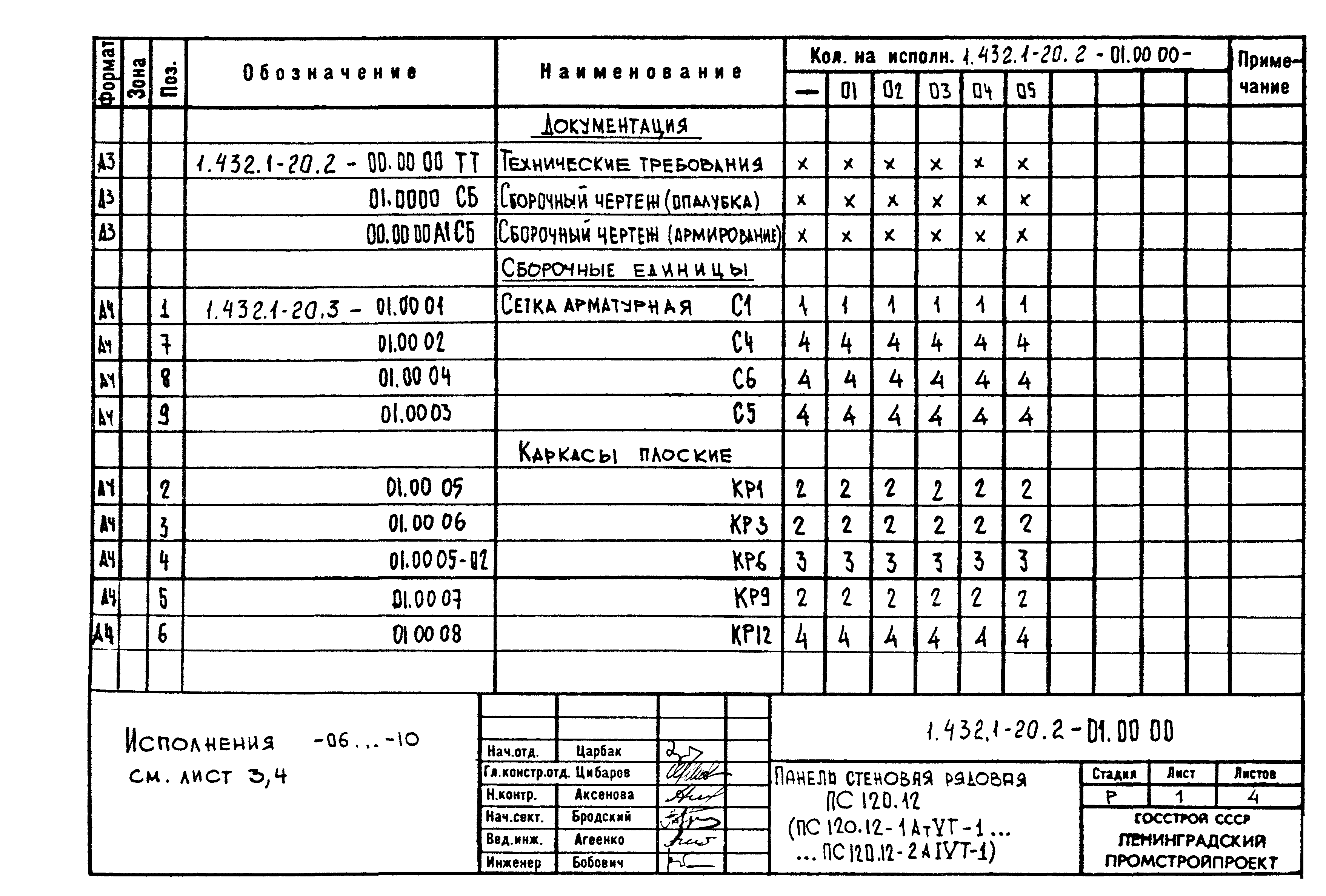 Серия 1.432.1-20