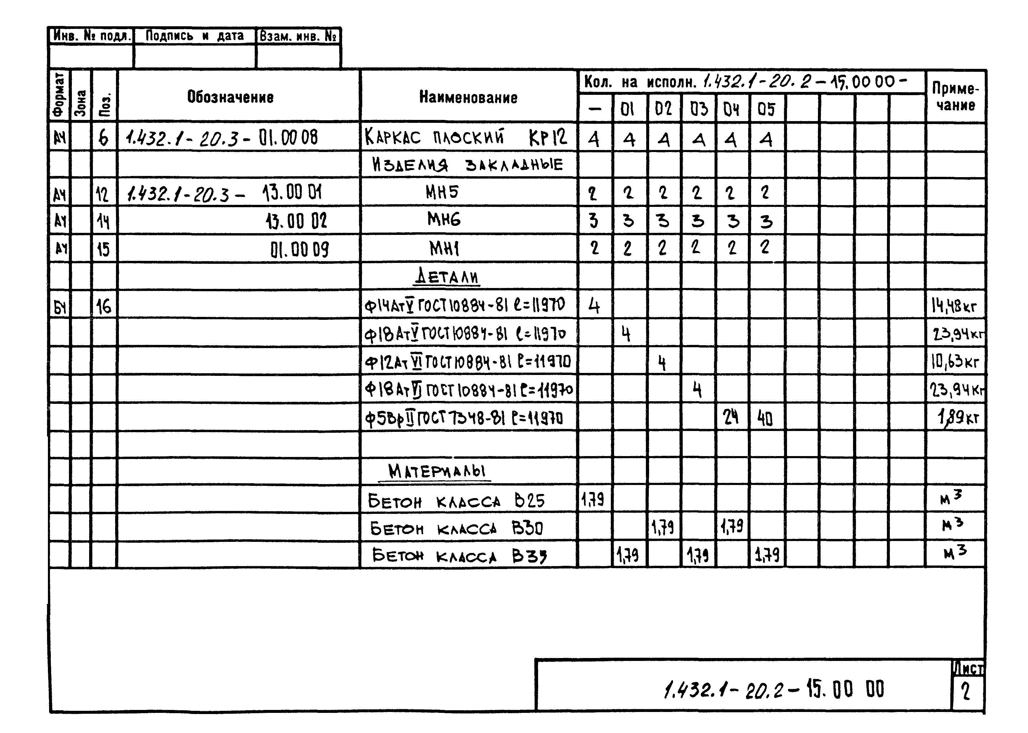 Серия 1.432.1-20