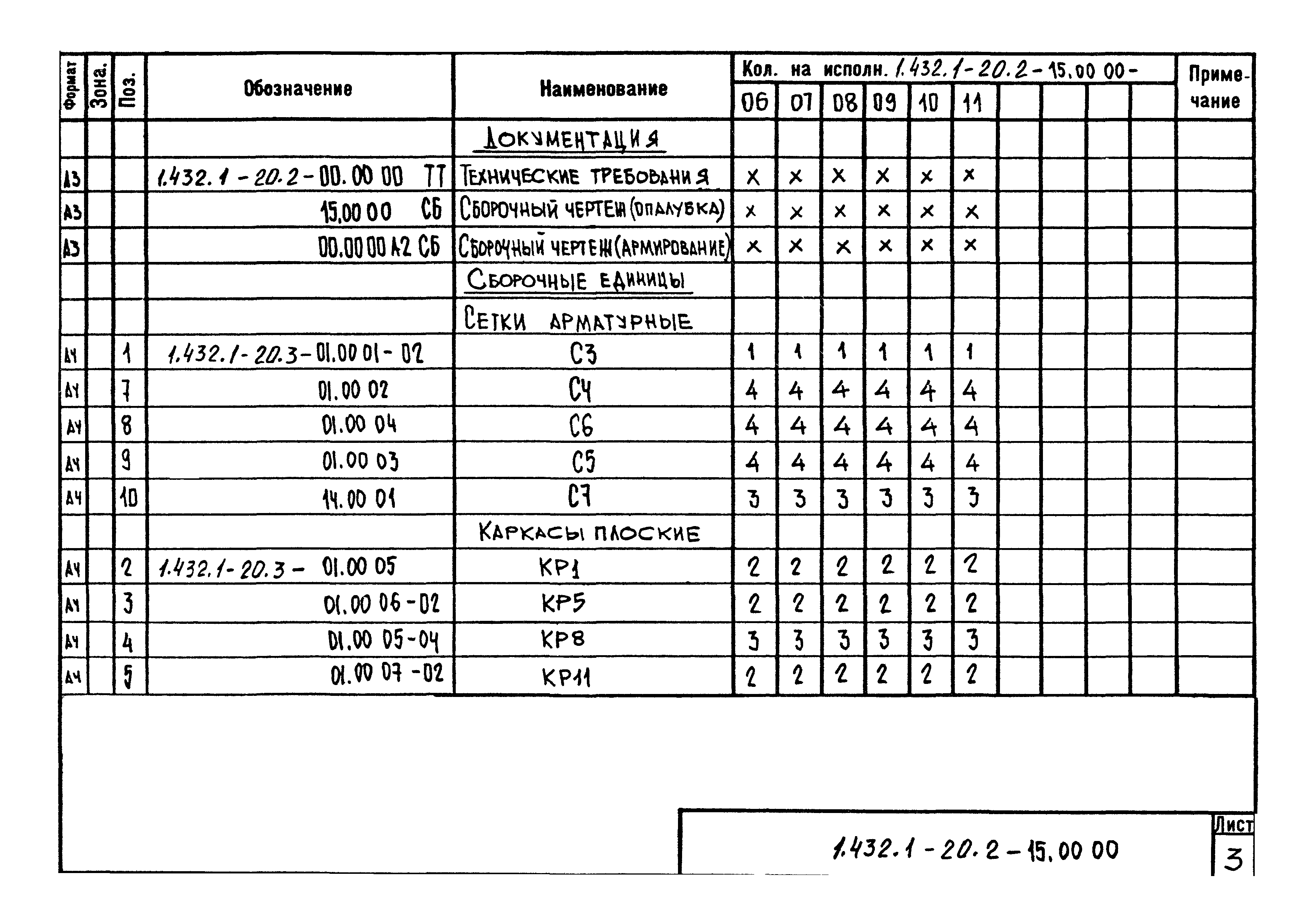 Серия 1.432.1-20