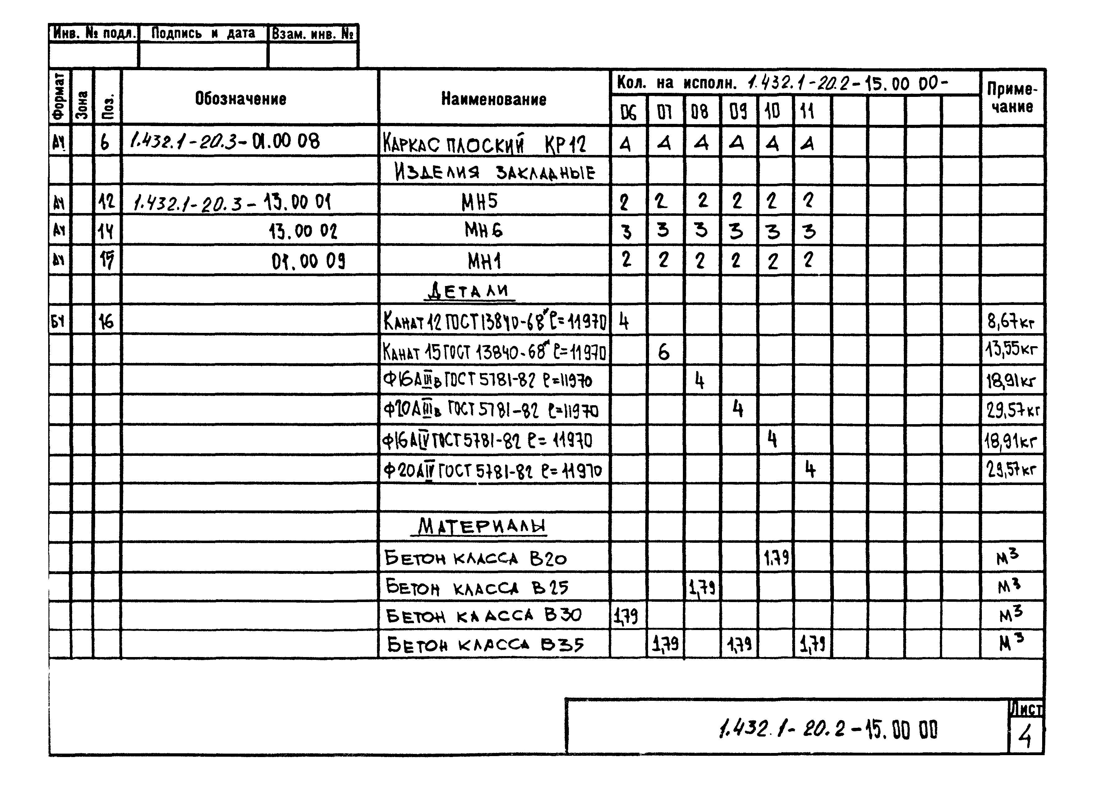 Серия 1.432.1-20