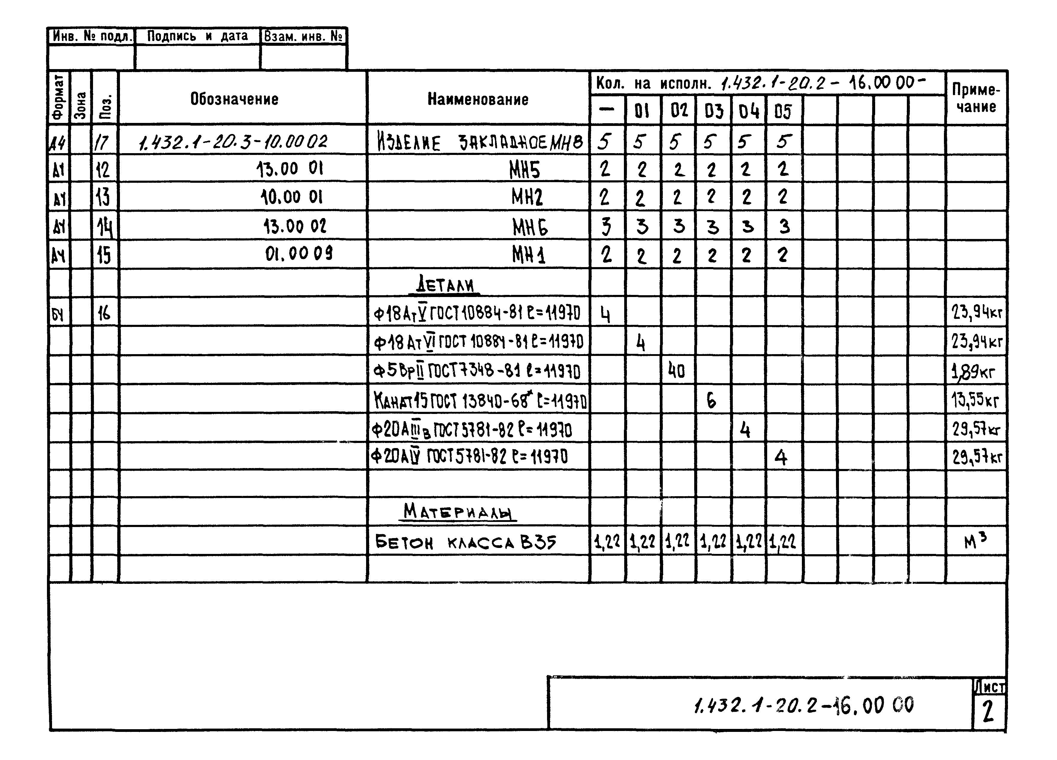 Серия 1.432.1-20