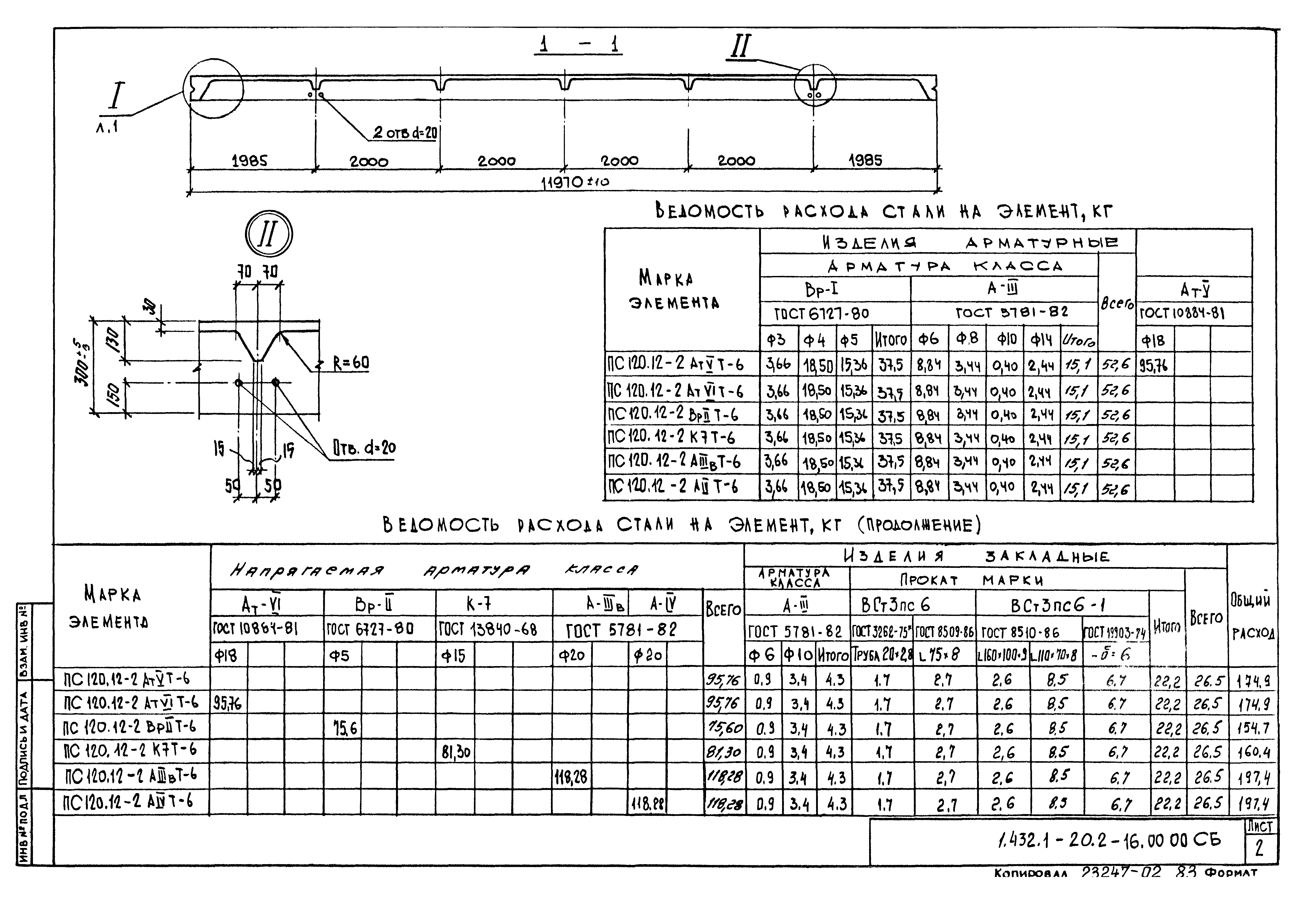 Серия 1.432.1-20