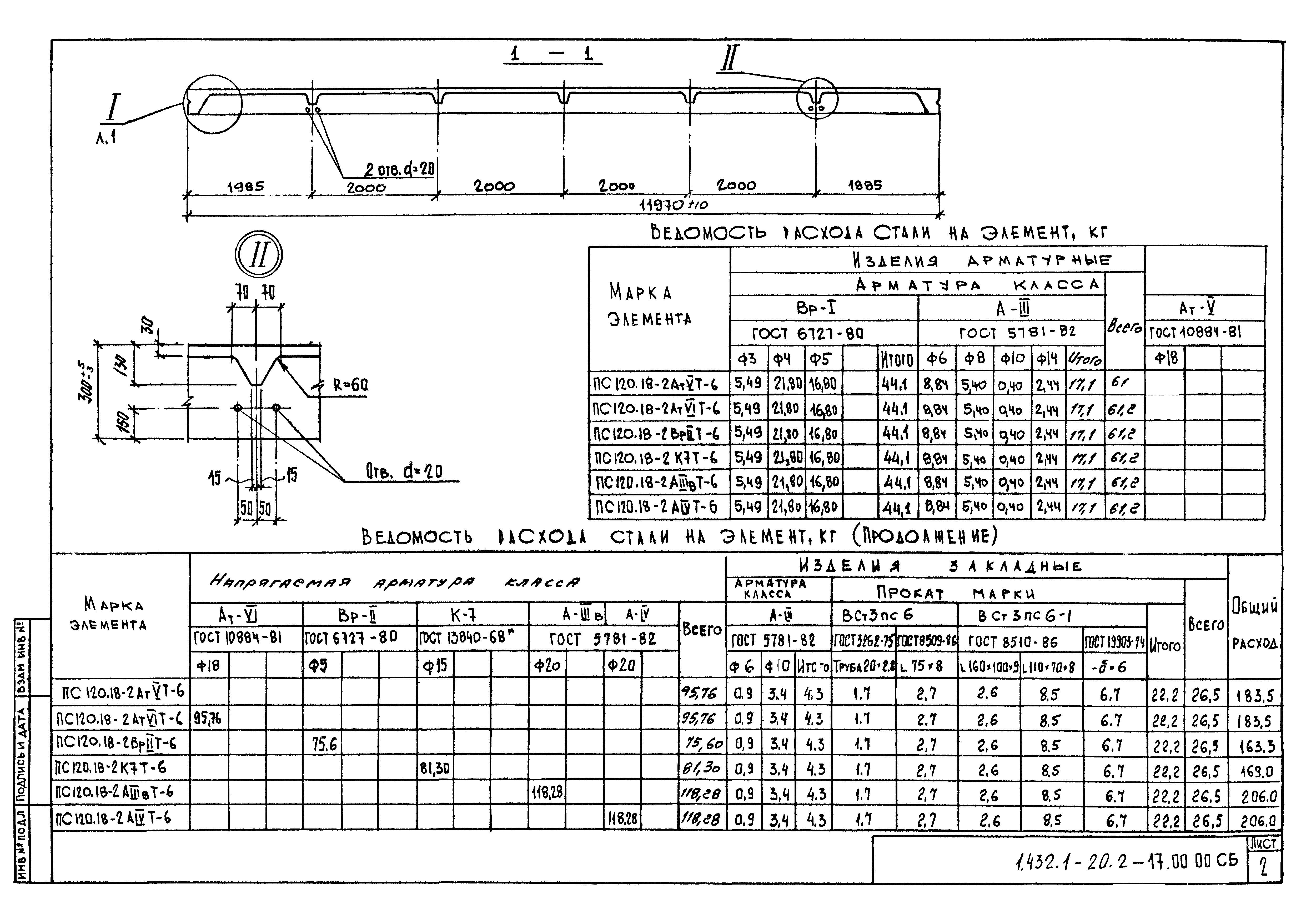 Серия 1.432.1-20