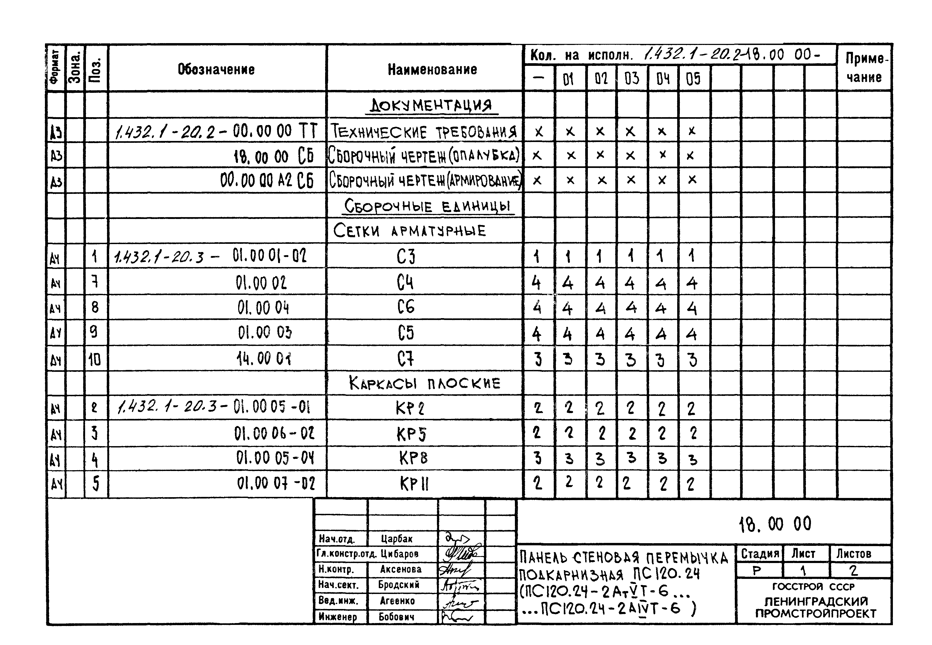 Серия 1.432.1-20