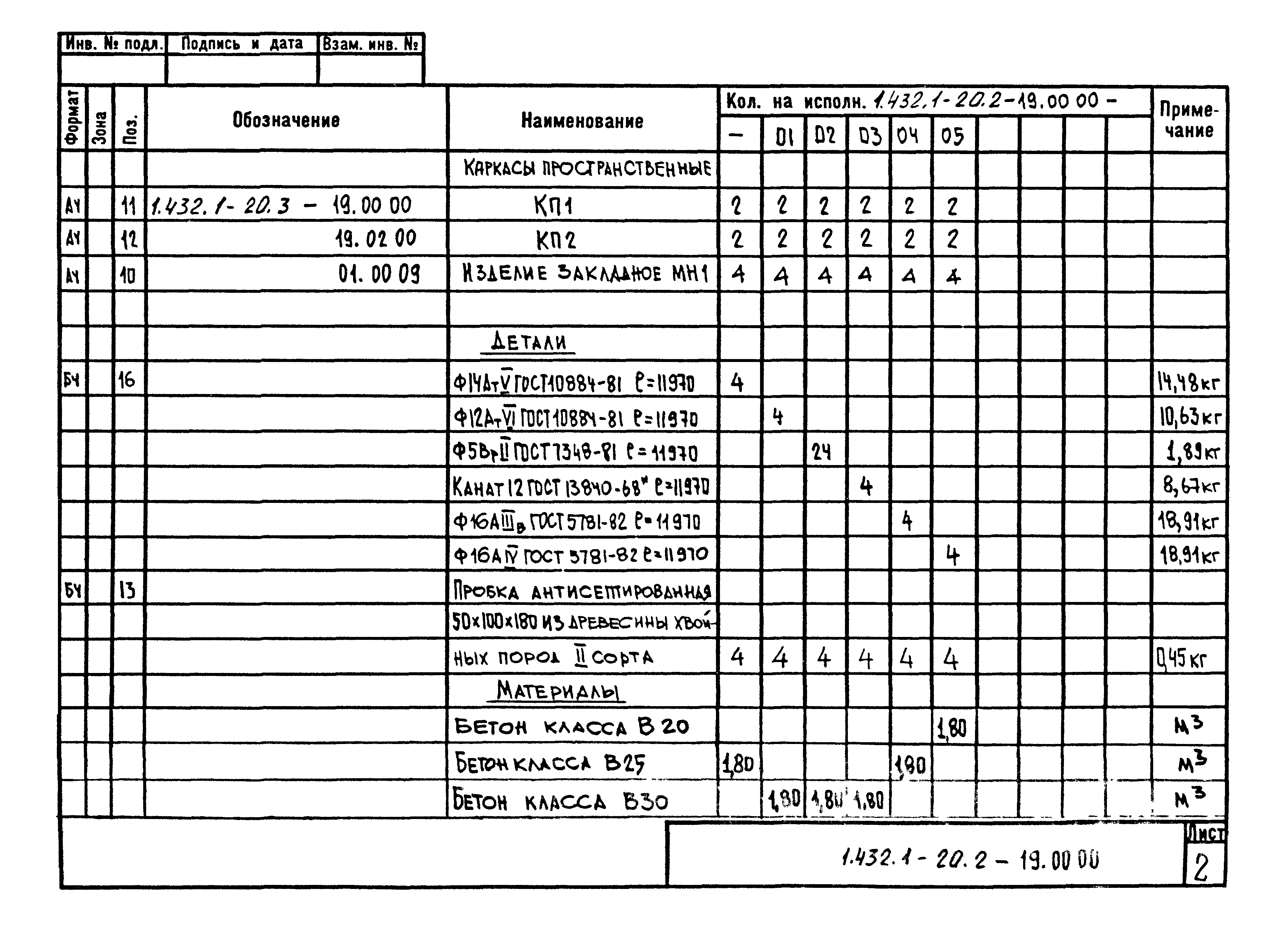 Серия 1.432.1-20