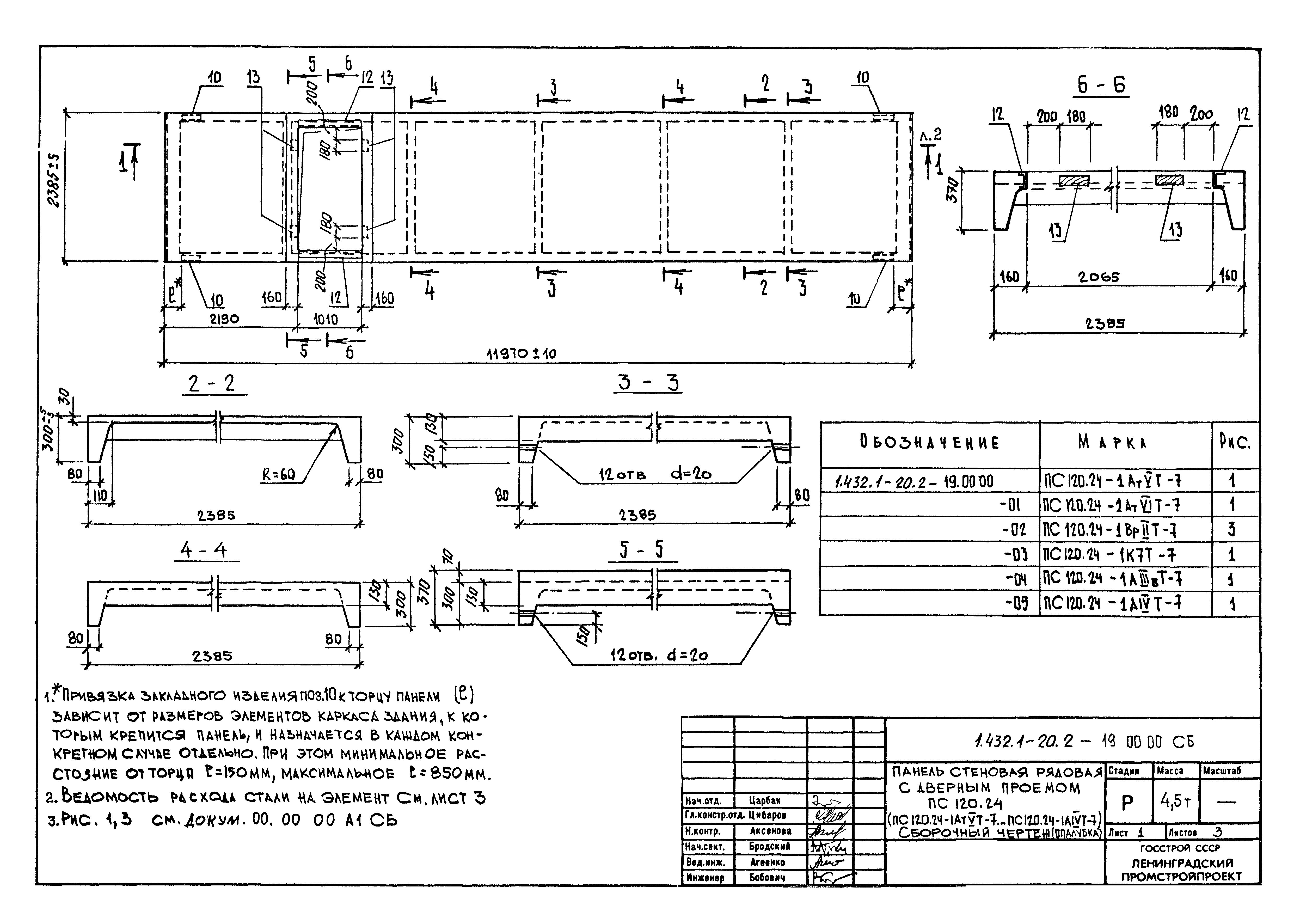 Серия 1.432.1-20