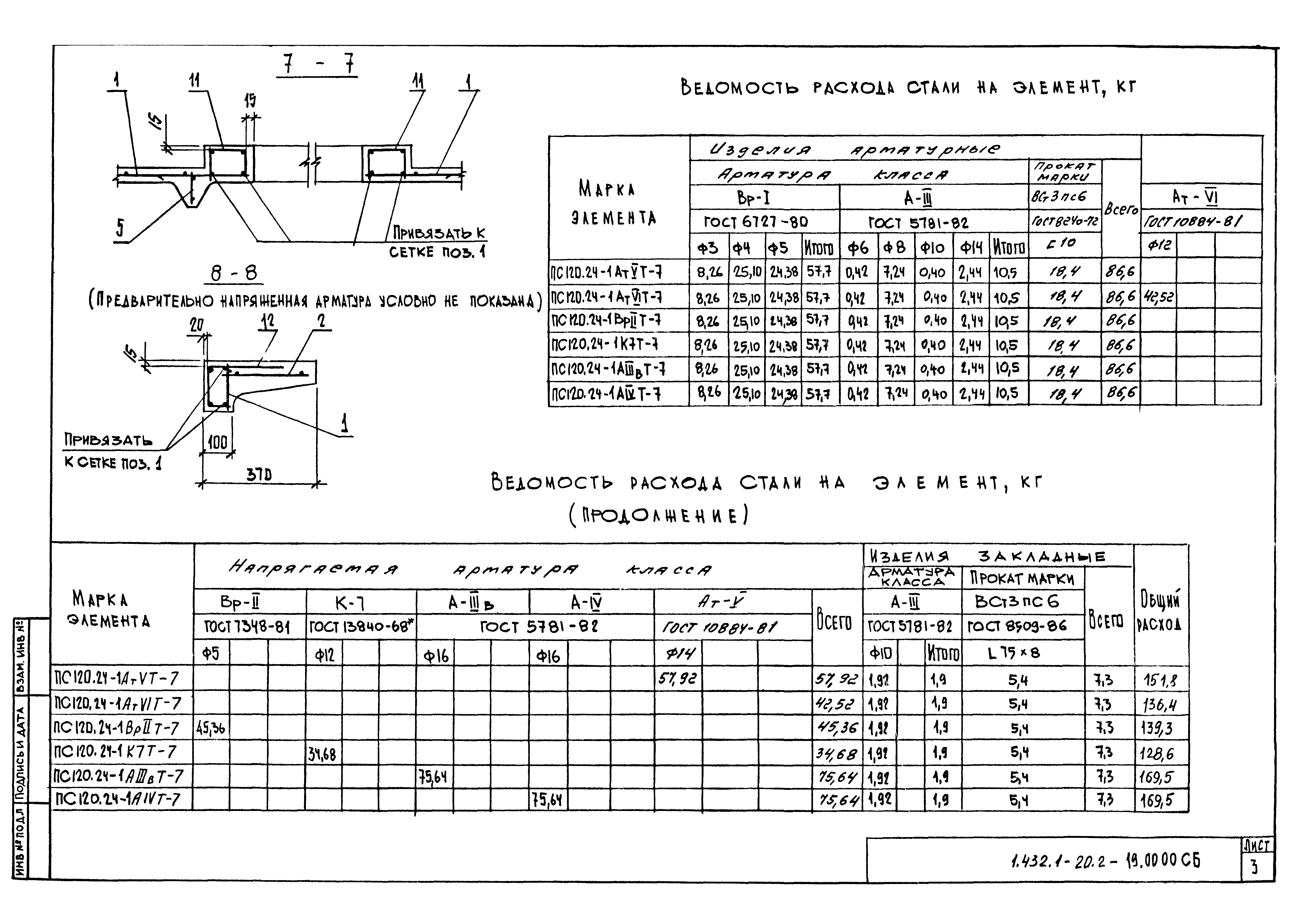 Серия 1.432.1-20