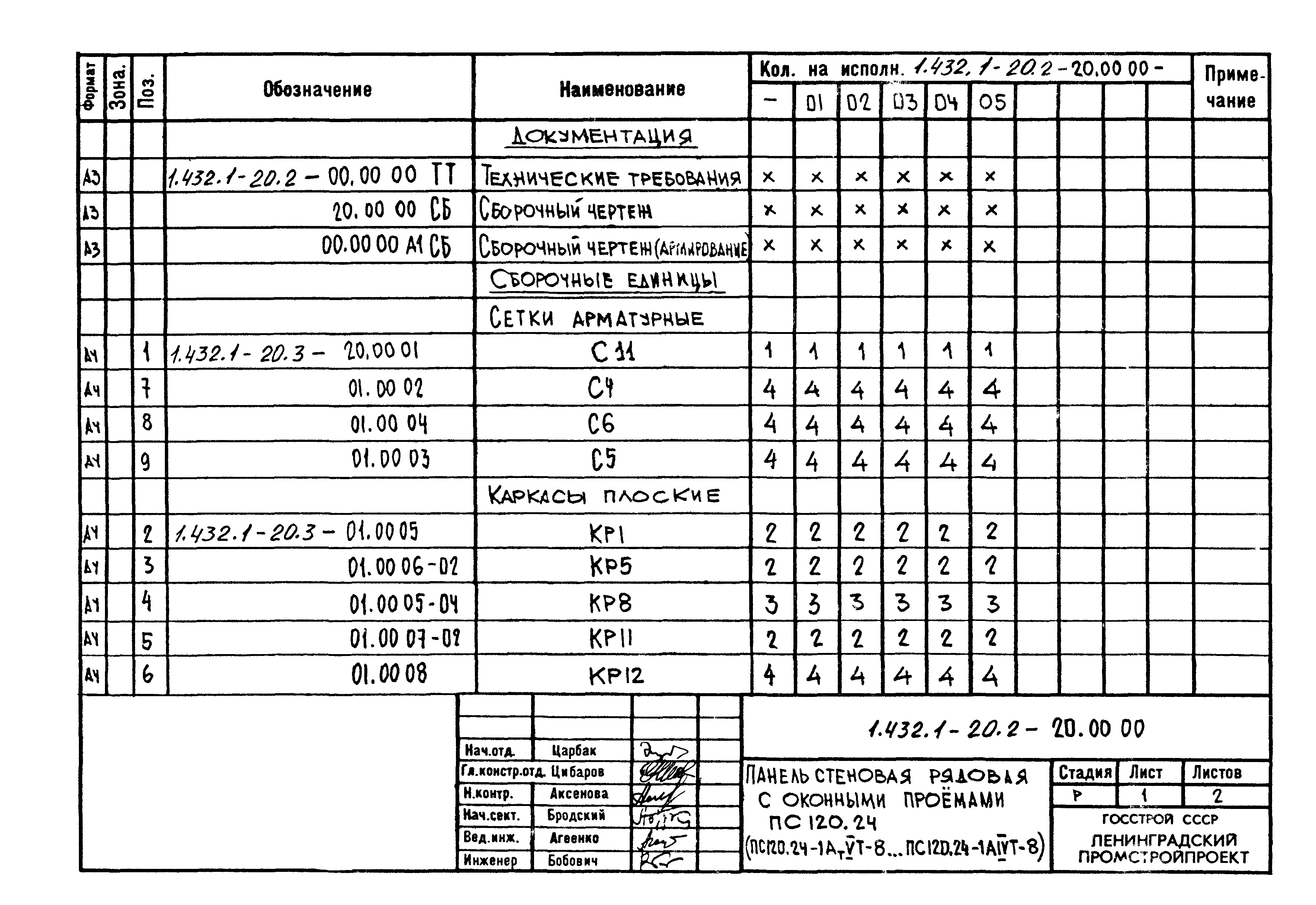 Серия 1.432.1-20