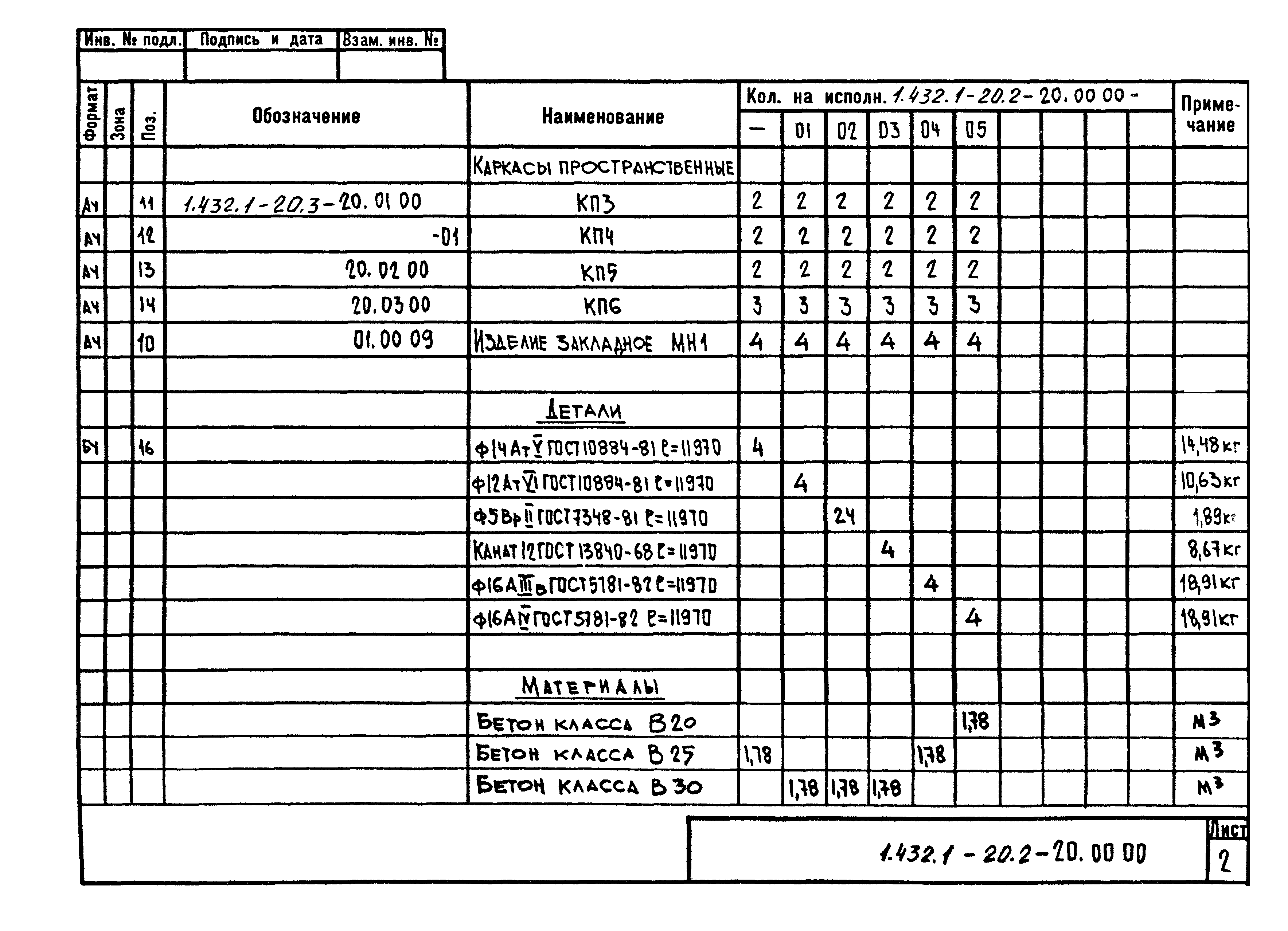 Серия 1.432.1-20