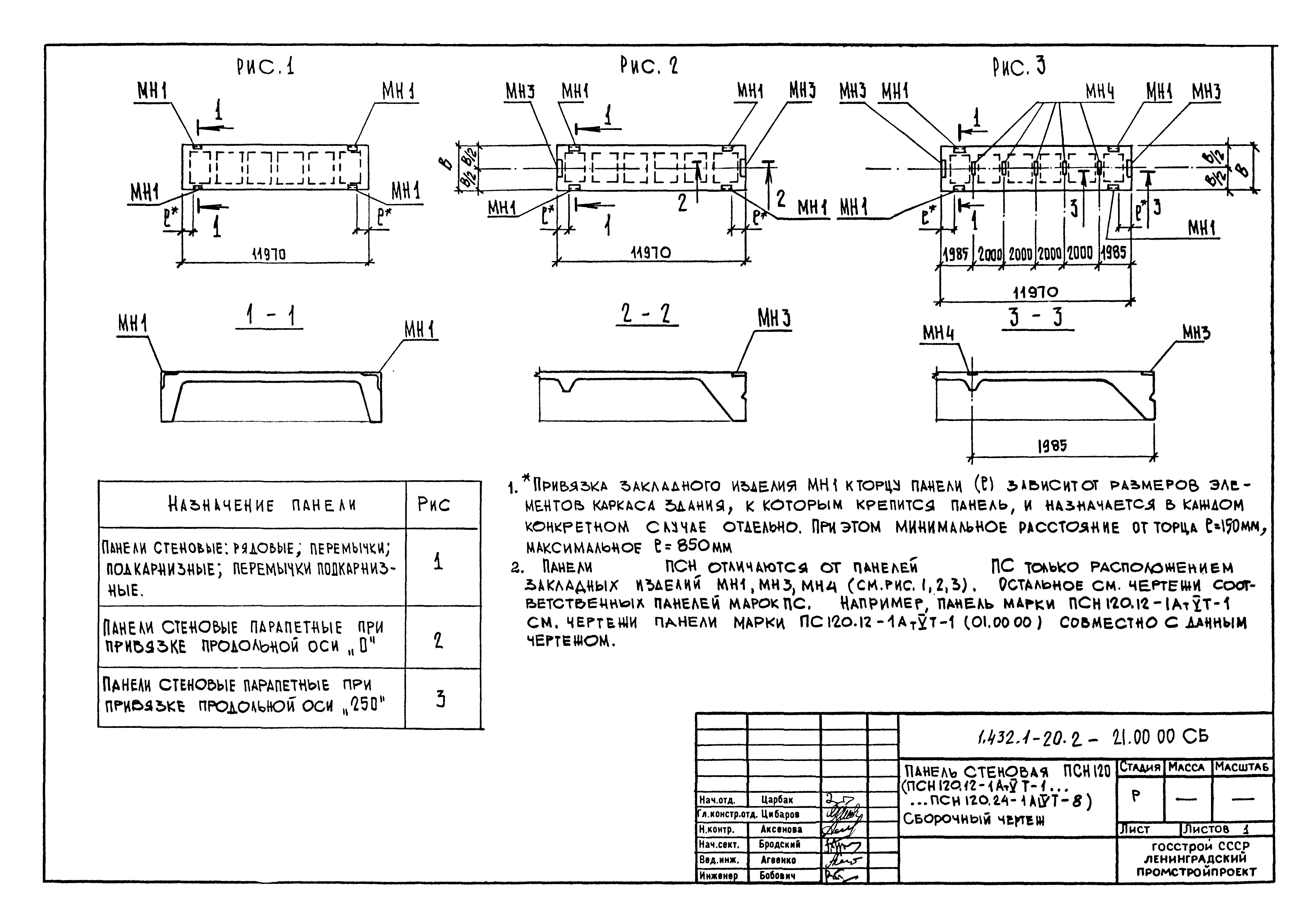 Серия 1.432.1-20