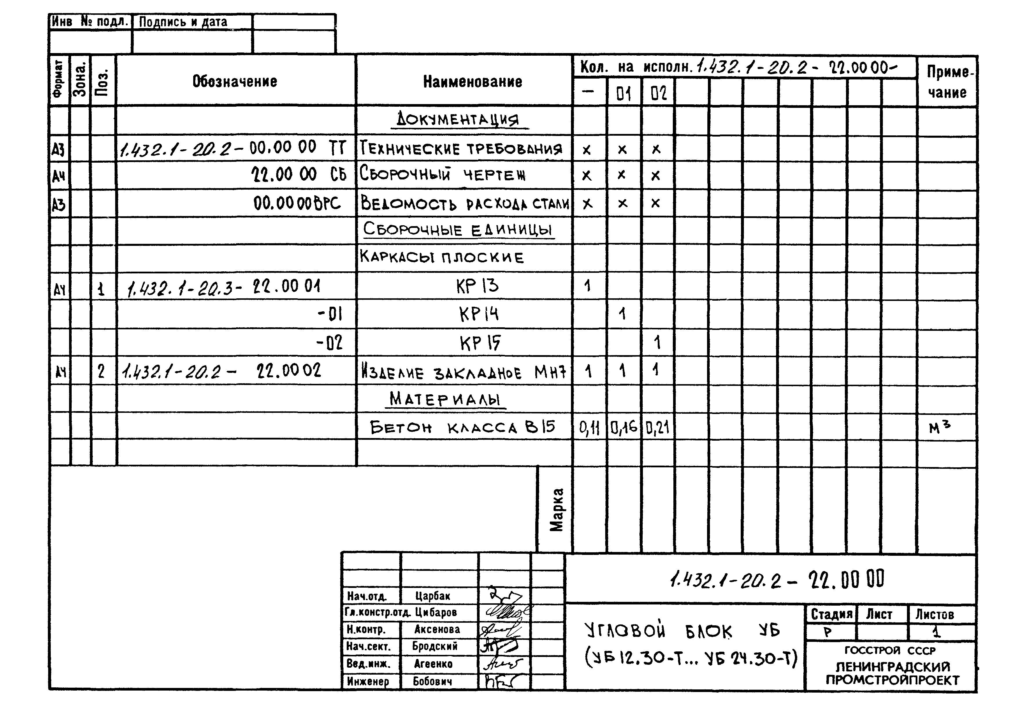 Серия 1.432.1-20