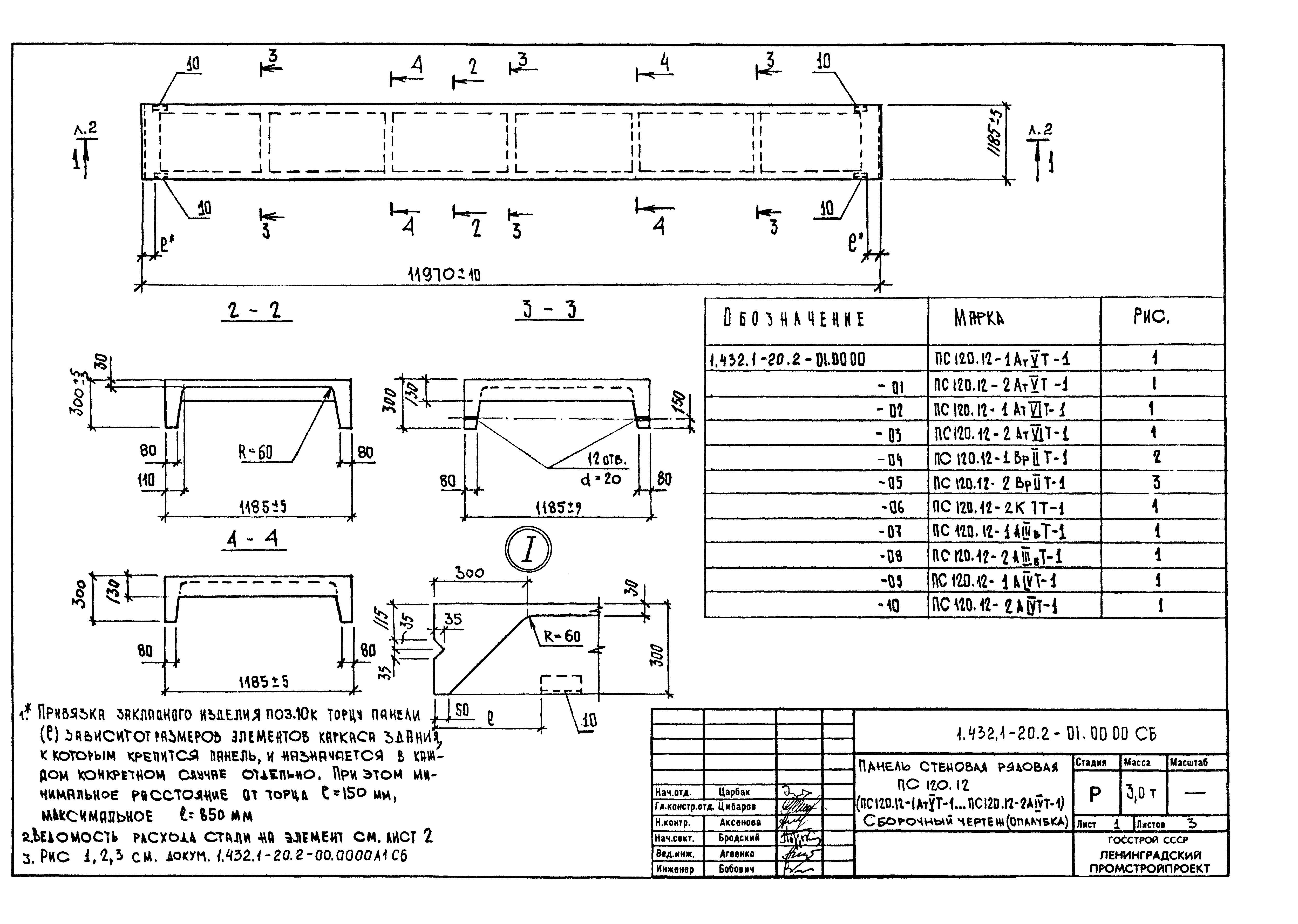 Серия 1.432.1-20