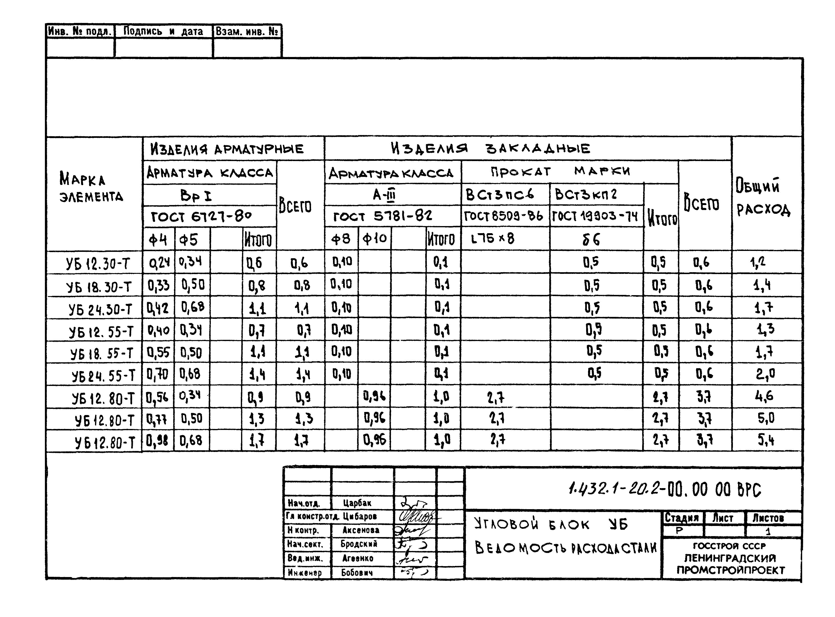 Серия 1.432.1-20