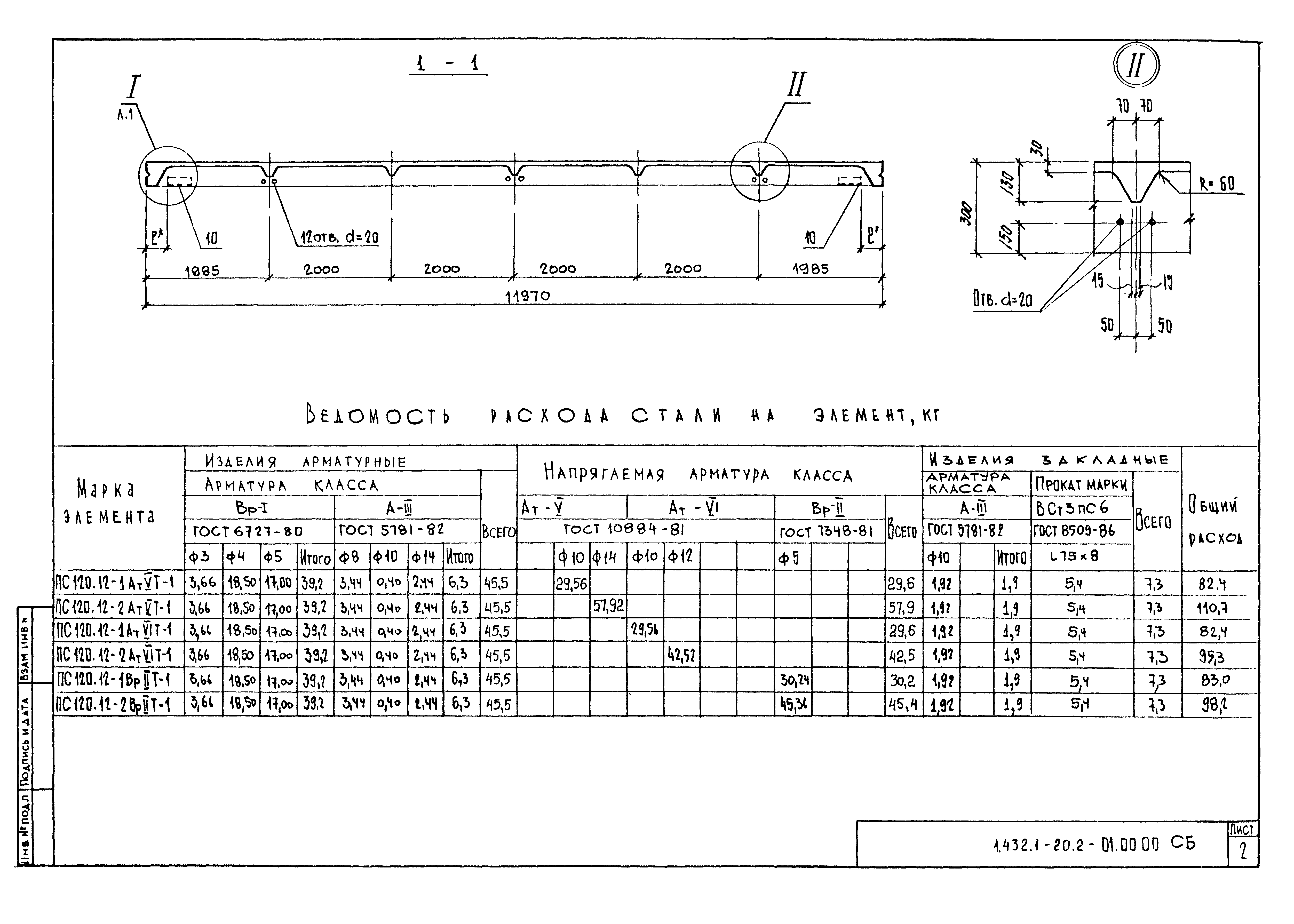 Серия 1.432.1-20