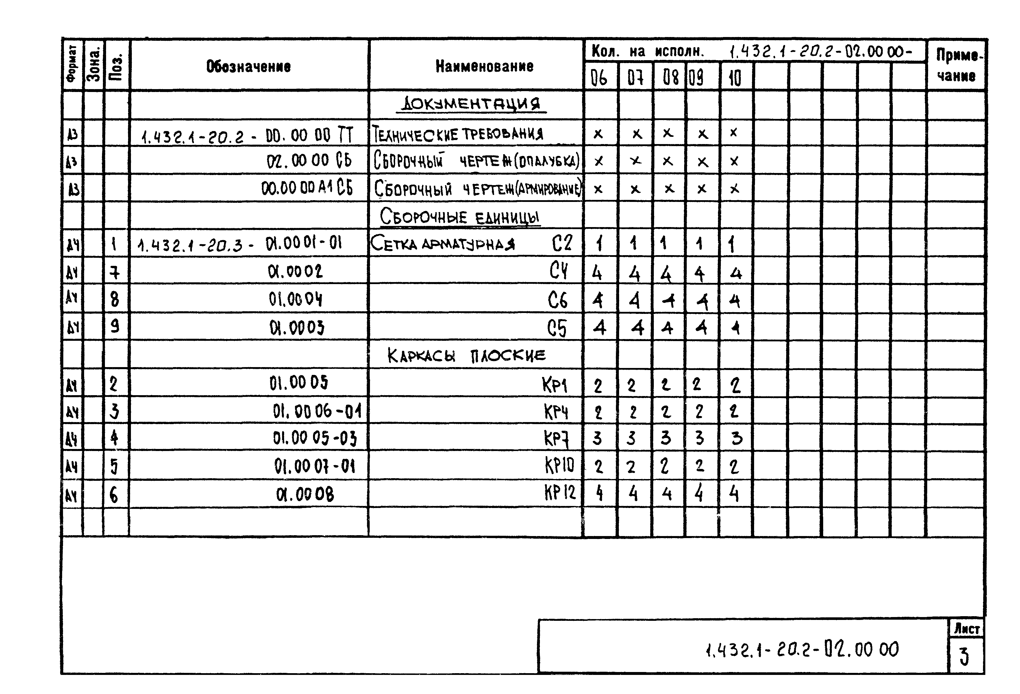 Серия 1.432.1-20