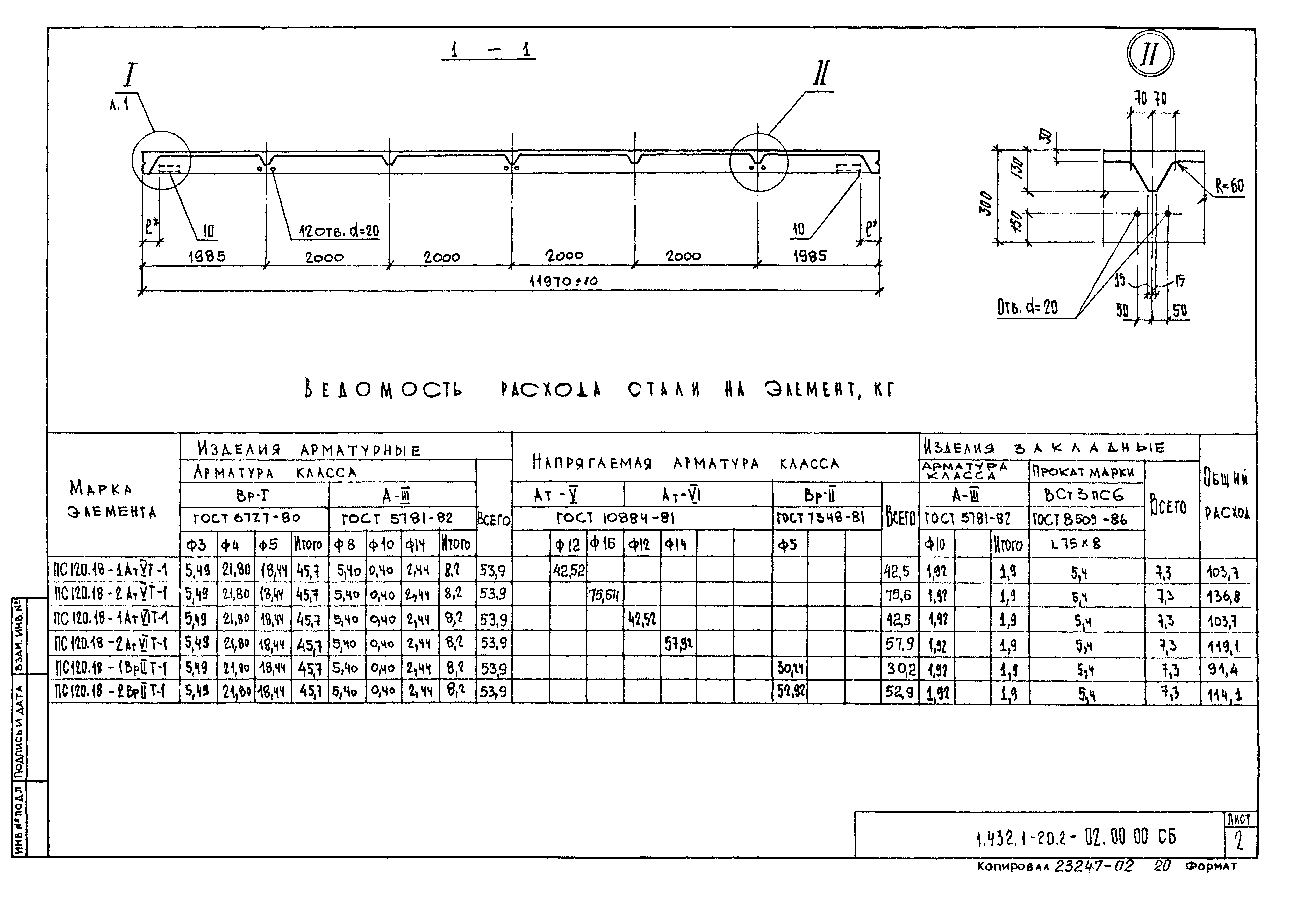 Серия 1.432.1-20