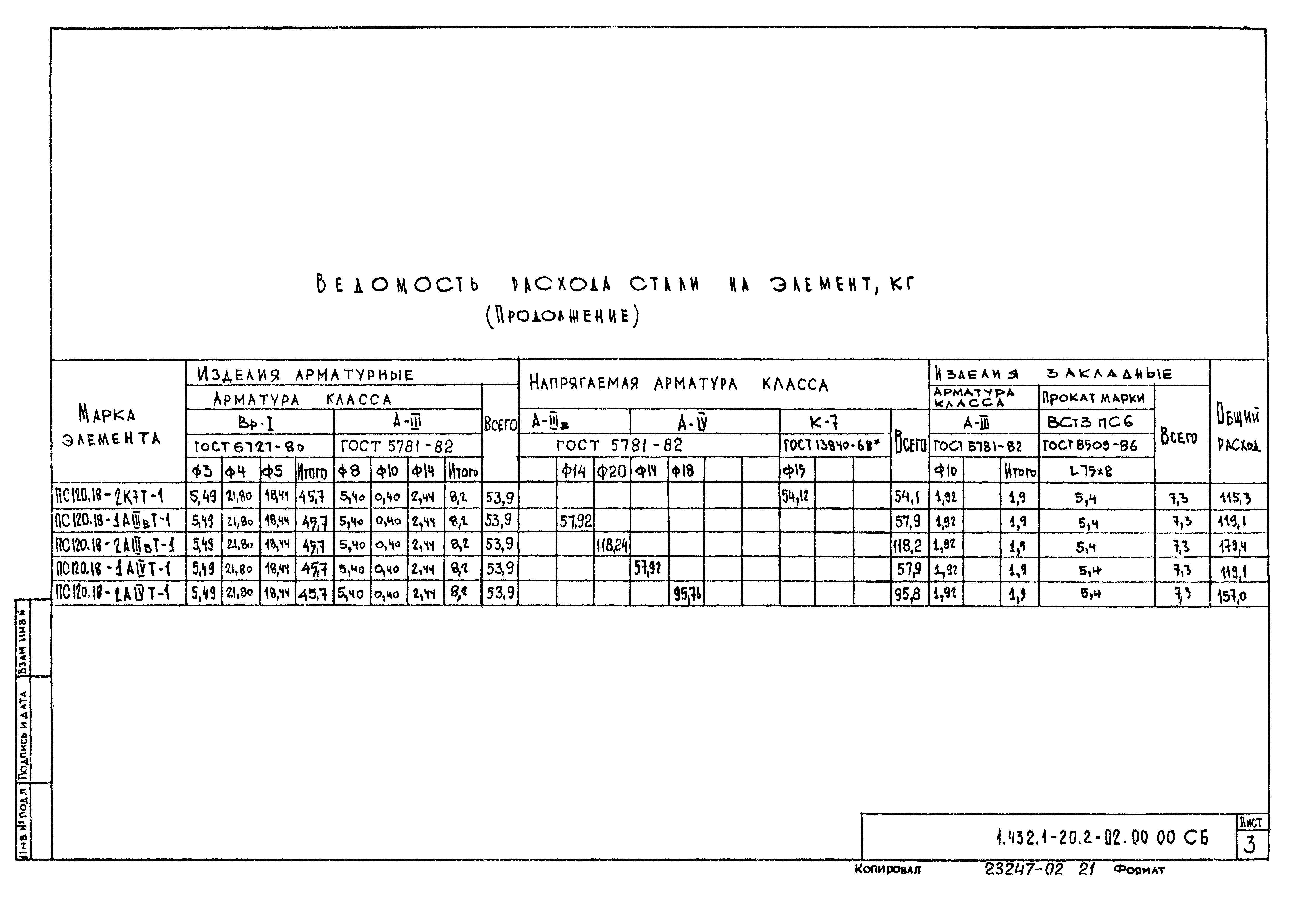 Серия 1.432.1-20