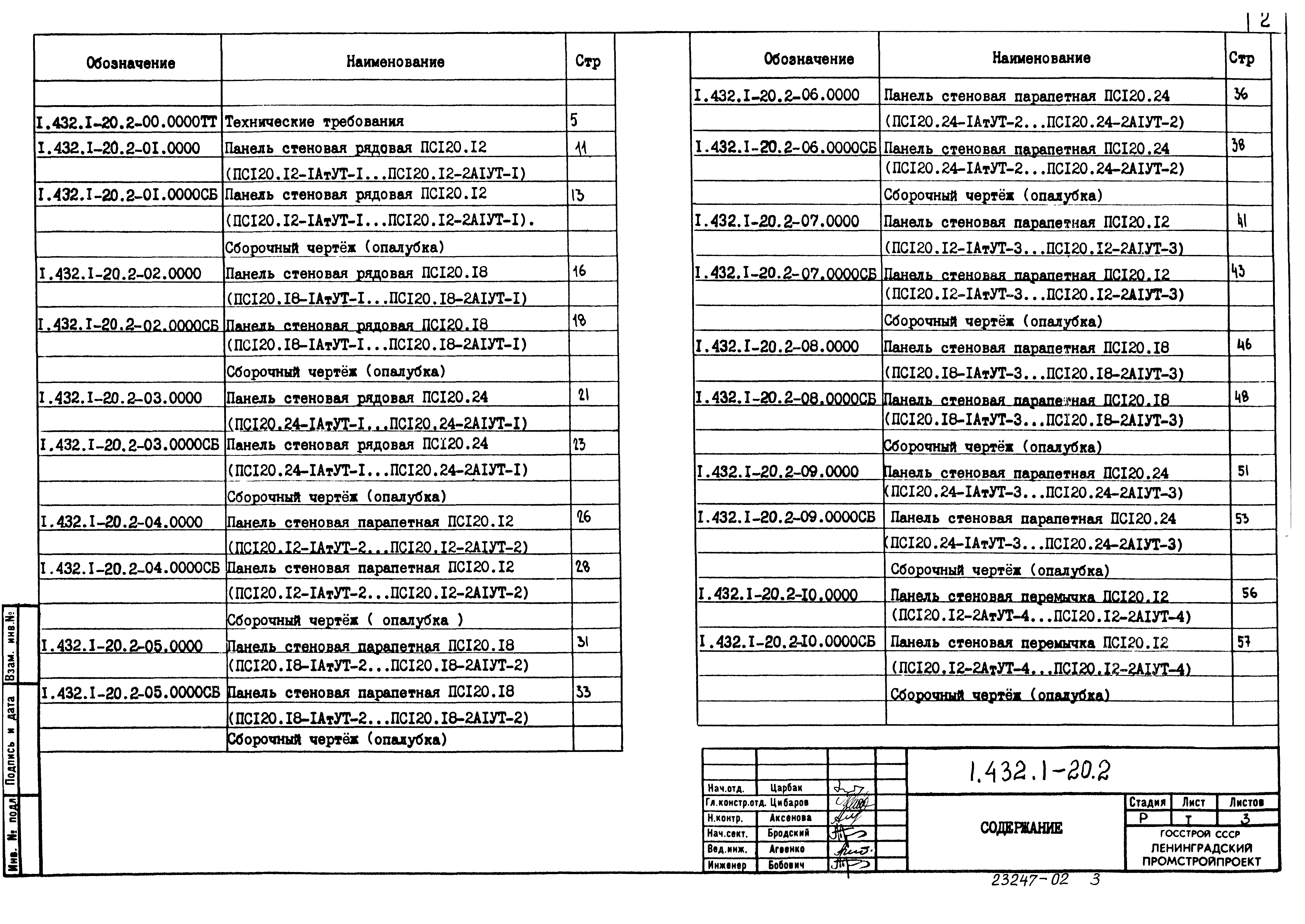 Серия 1.432.1-20