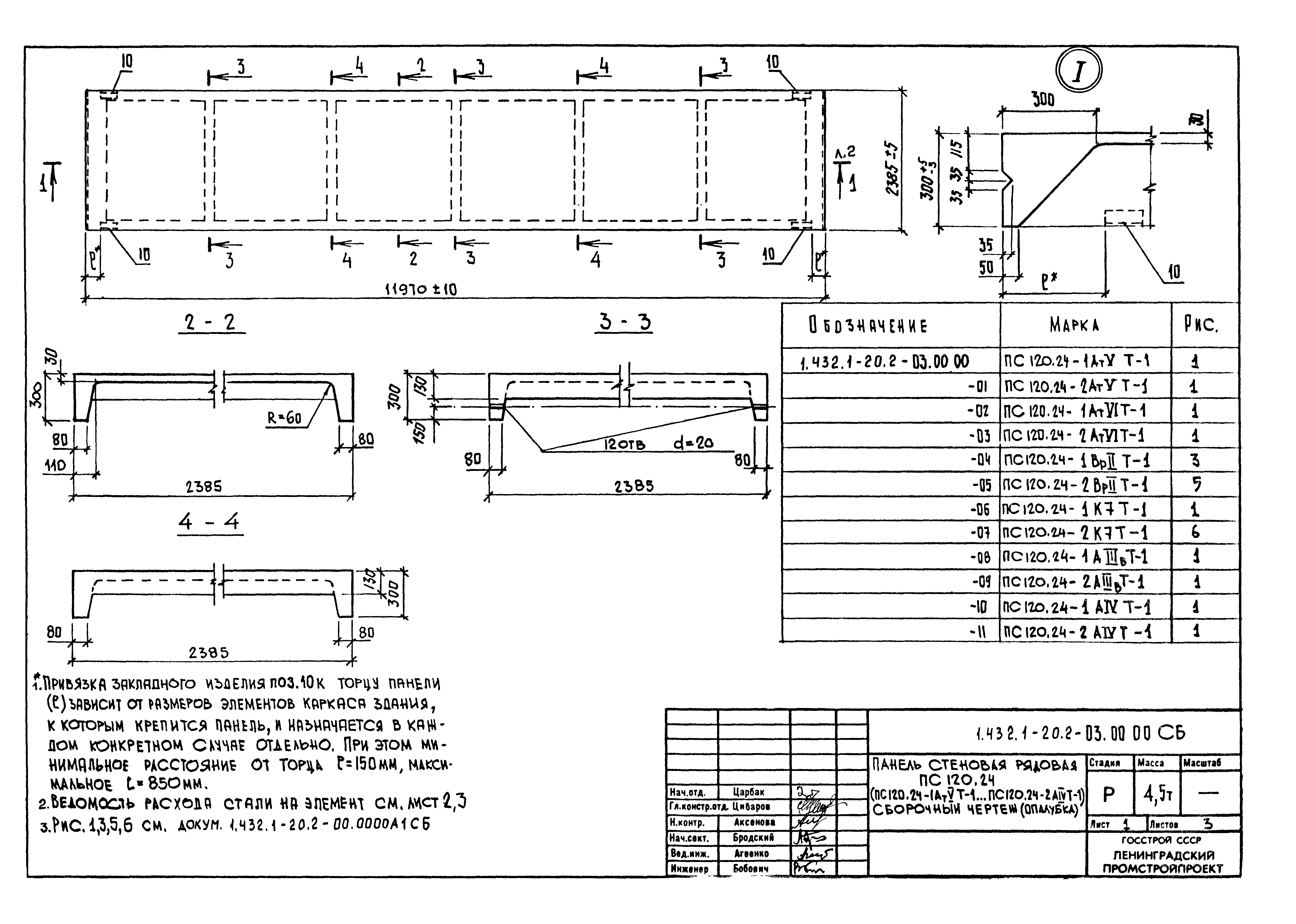 Серия 1.432.1-20