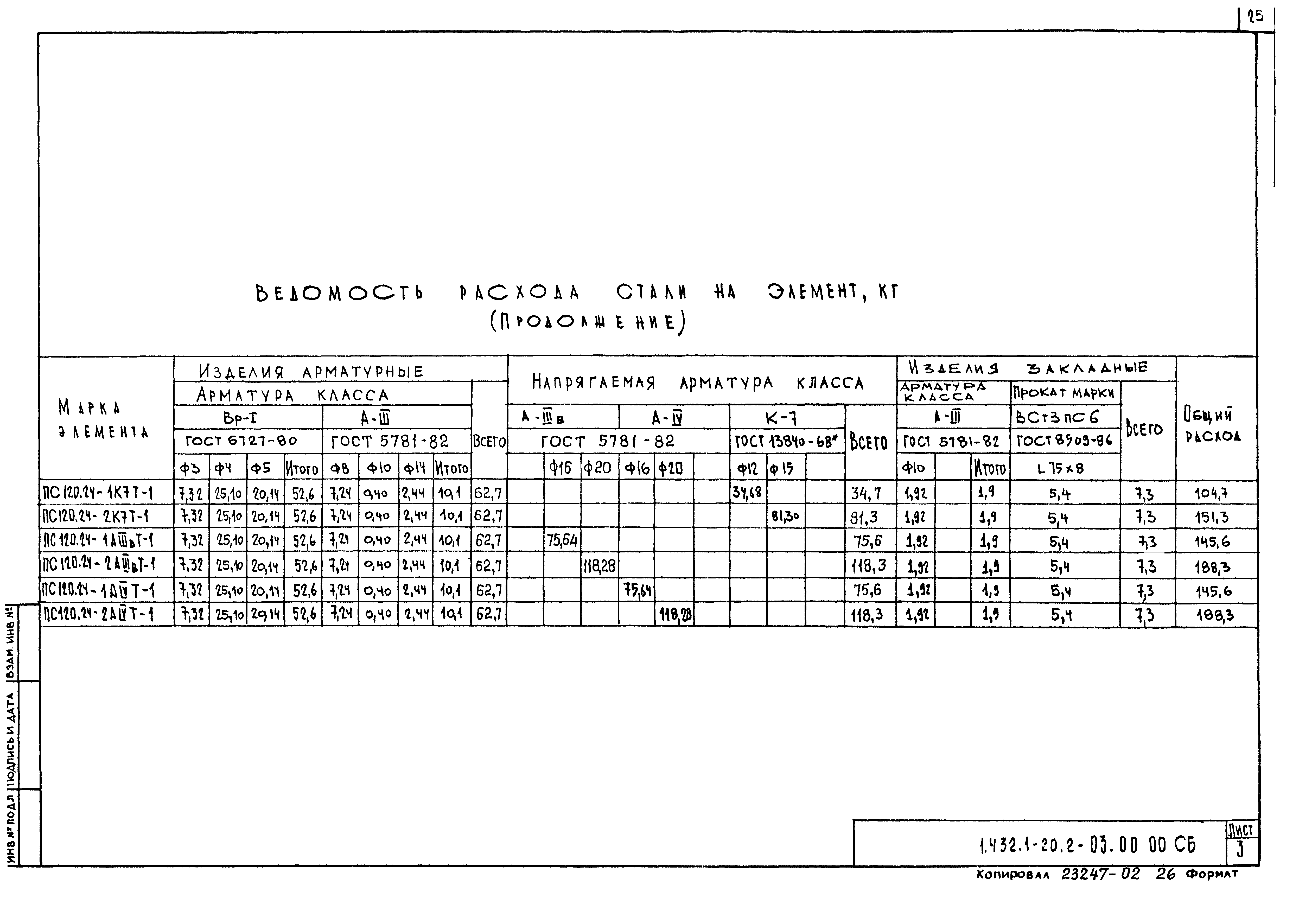 Серия 1.432.1-20